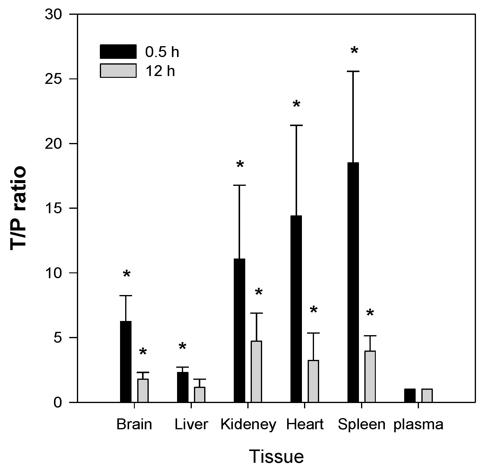 Marinedrugs 15 00279 g007