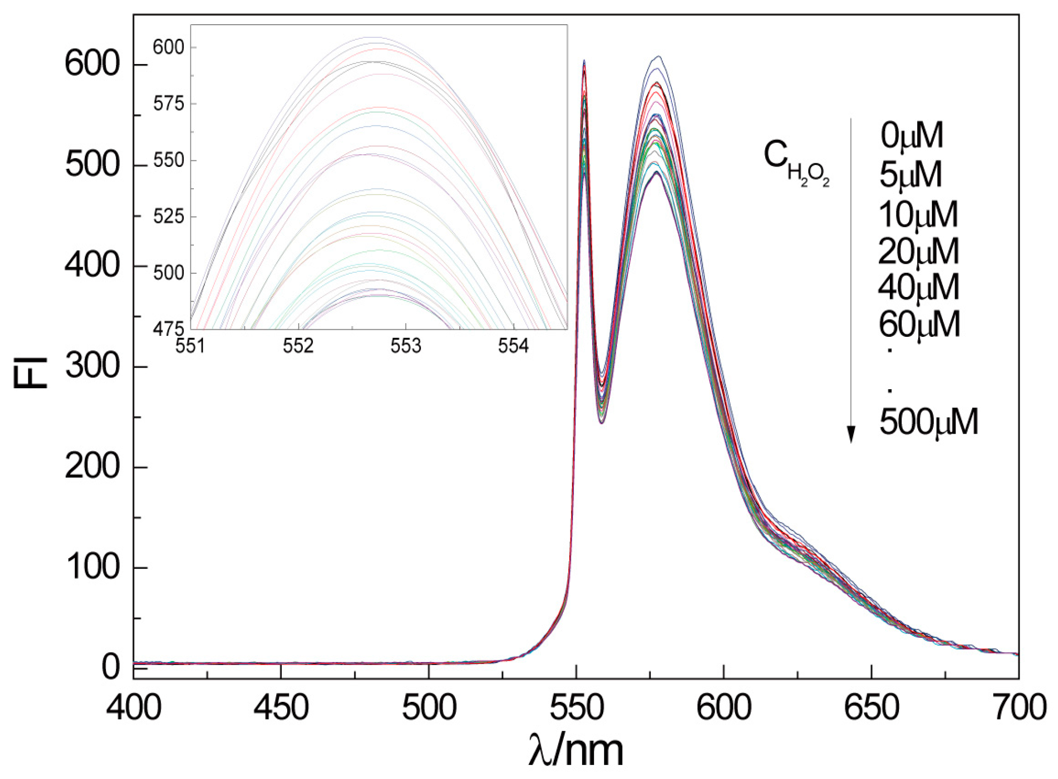 Marinedrugs 15 00284 g005
