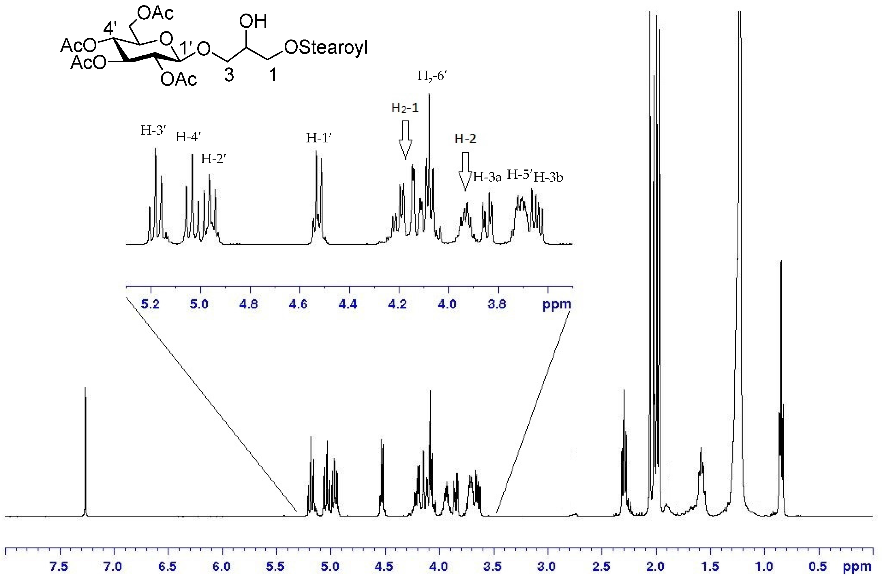 Marinedrugs 15 00288 g002