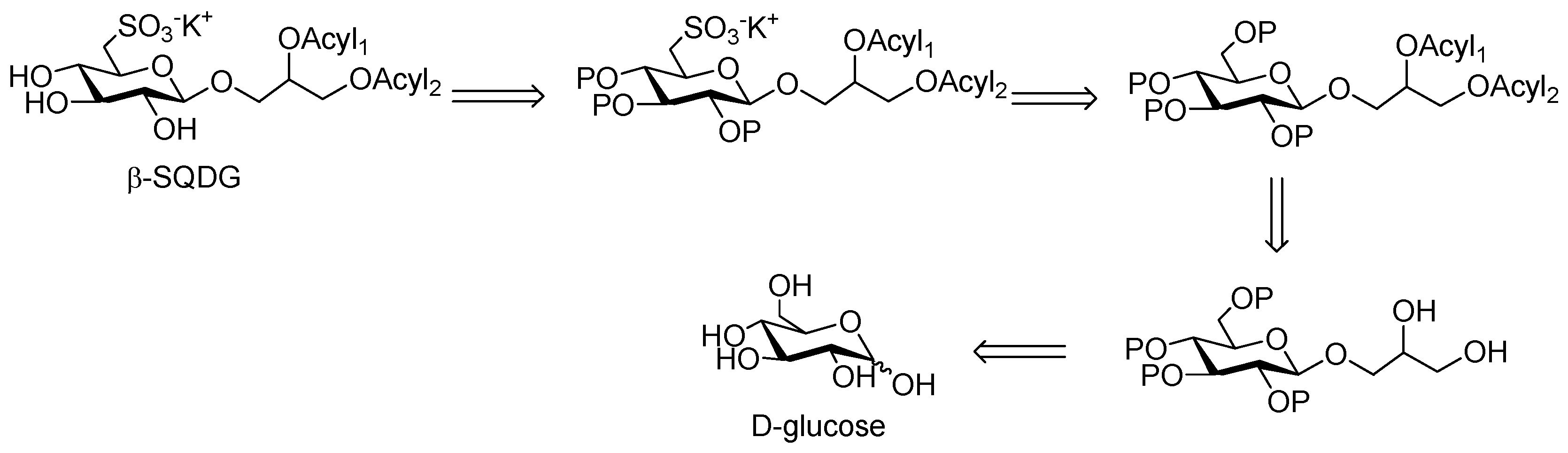 Marinedrugs 15 00288 sch001