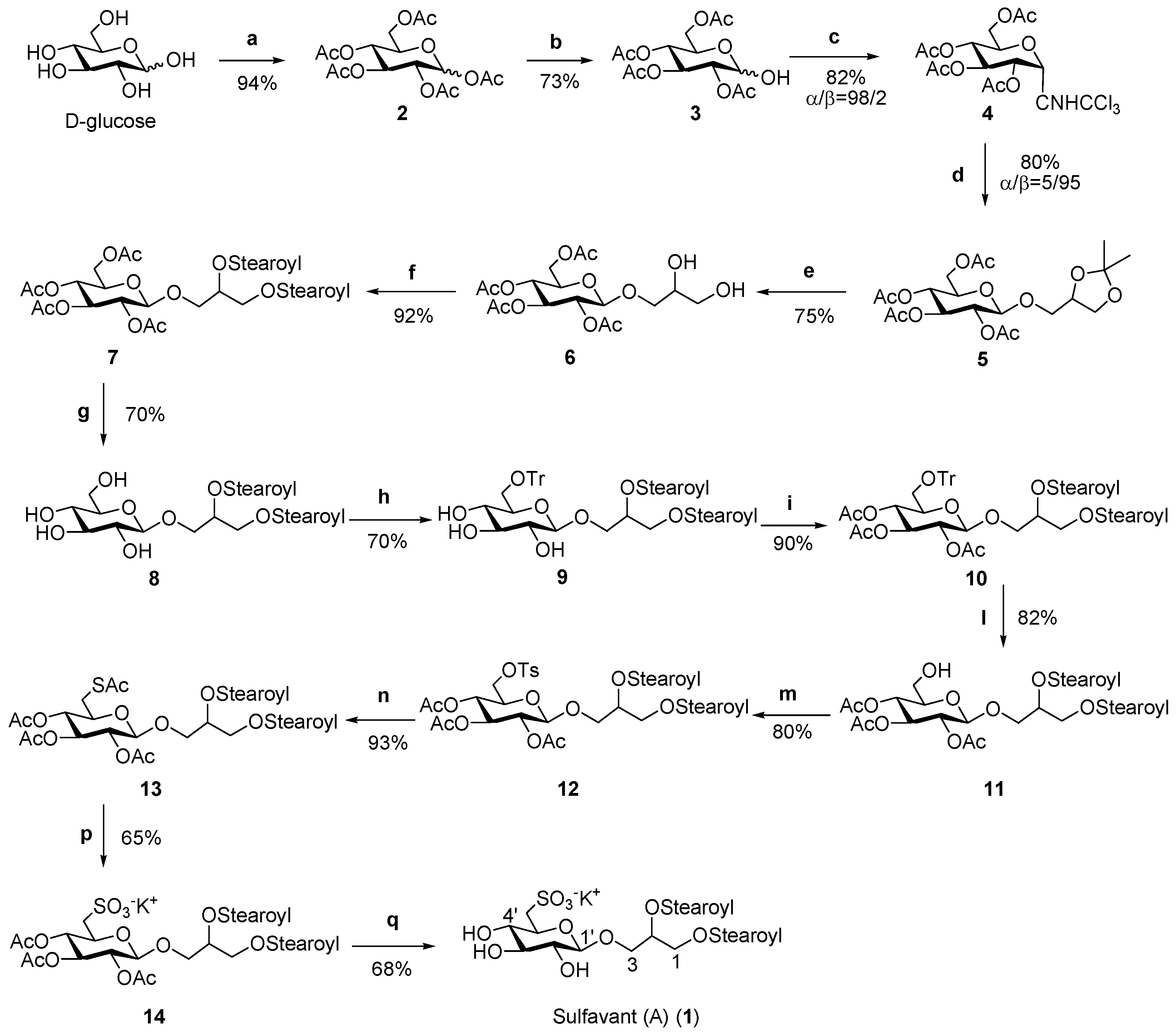 Marinedrugs 15 00288 sch002