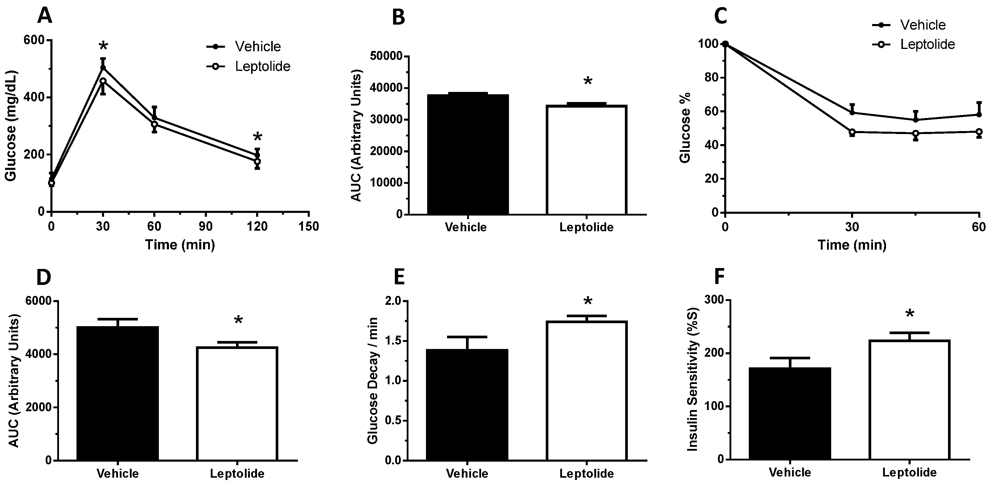 Marinedrugs 15 00289 g004a