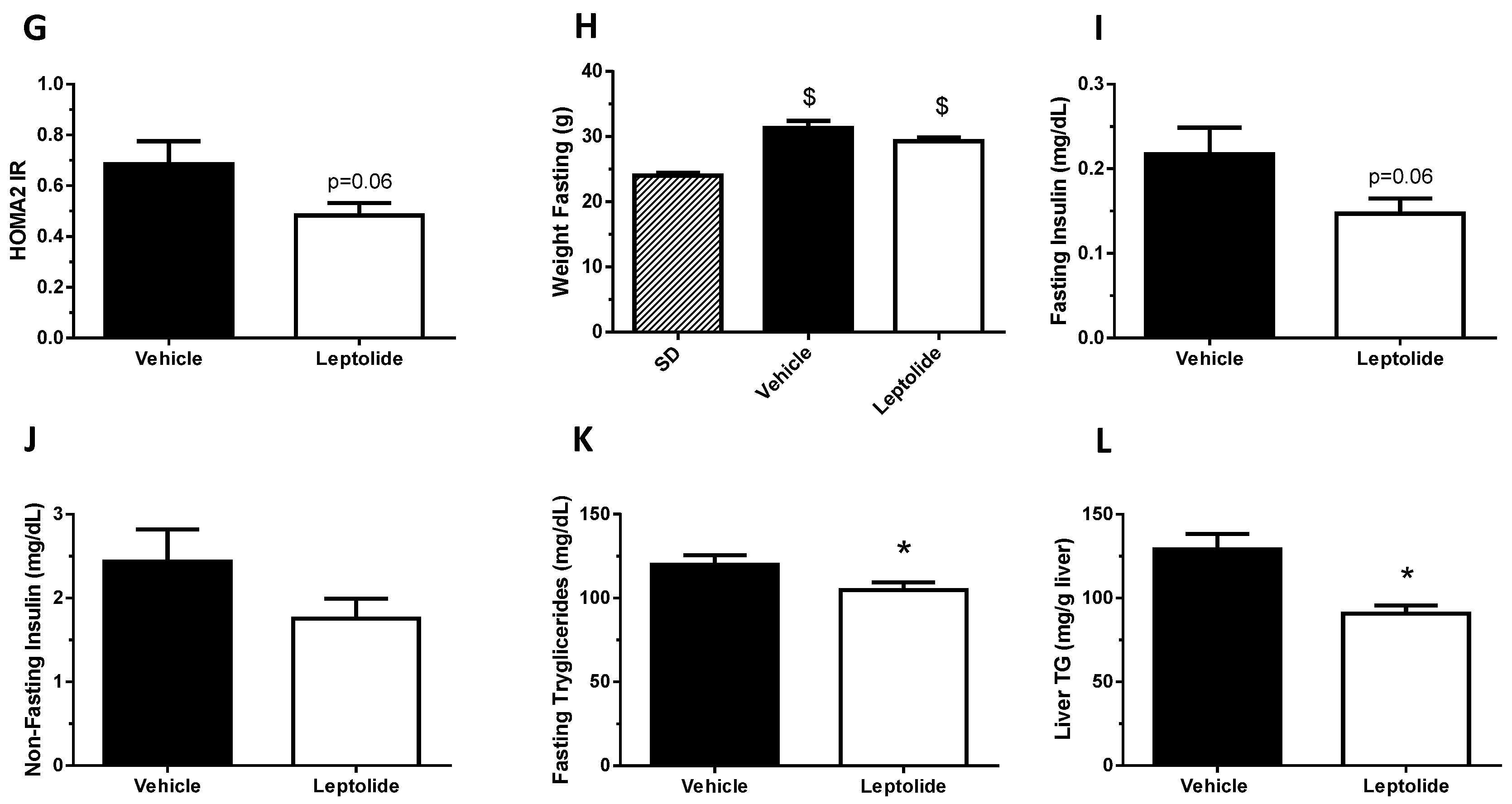 Marinedrugs 15 00289 g004b