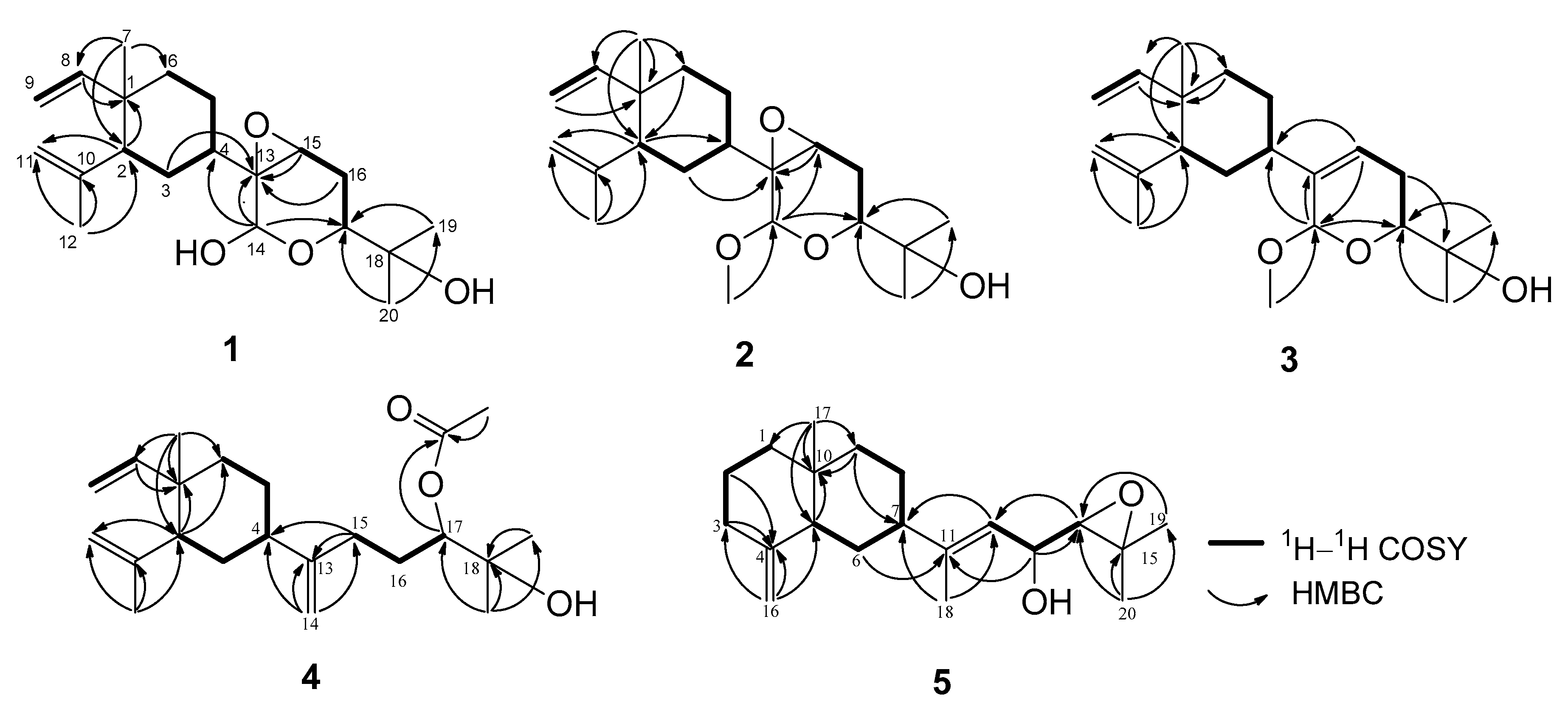Marinedrugs 15 00300 g003
