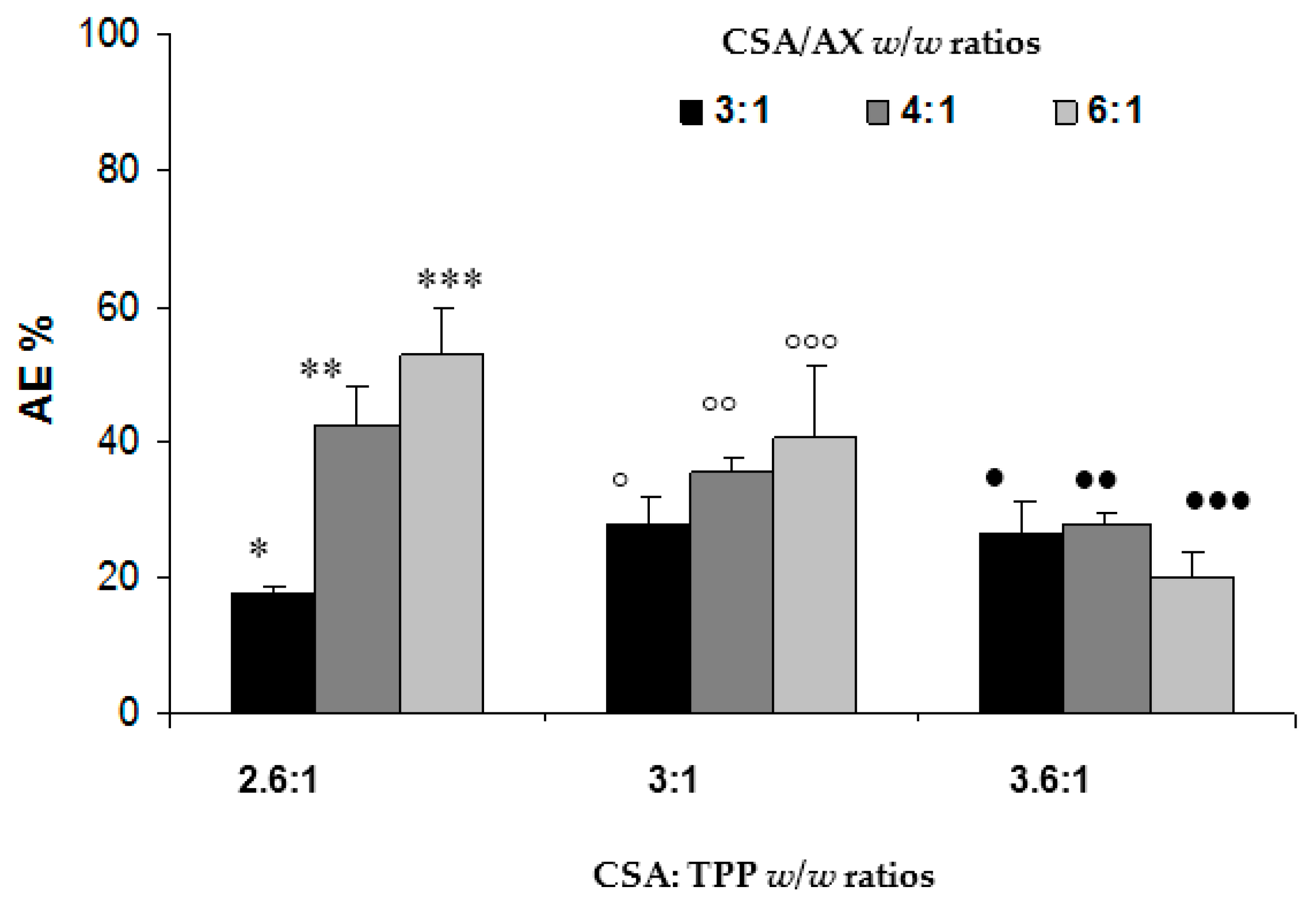 Marinedrugs 15 00319 g001