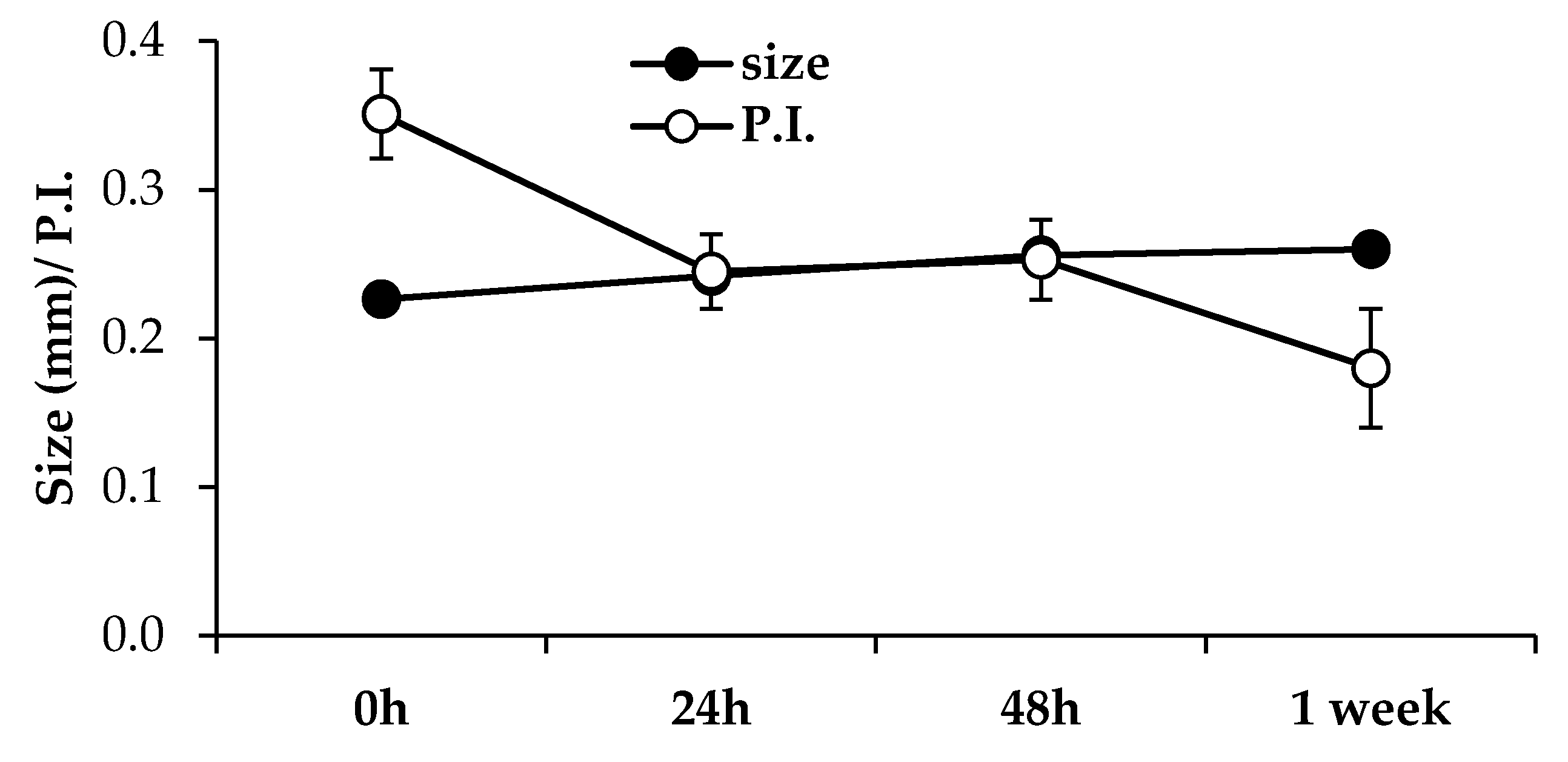 Marinedrugs 15 00319 g003