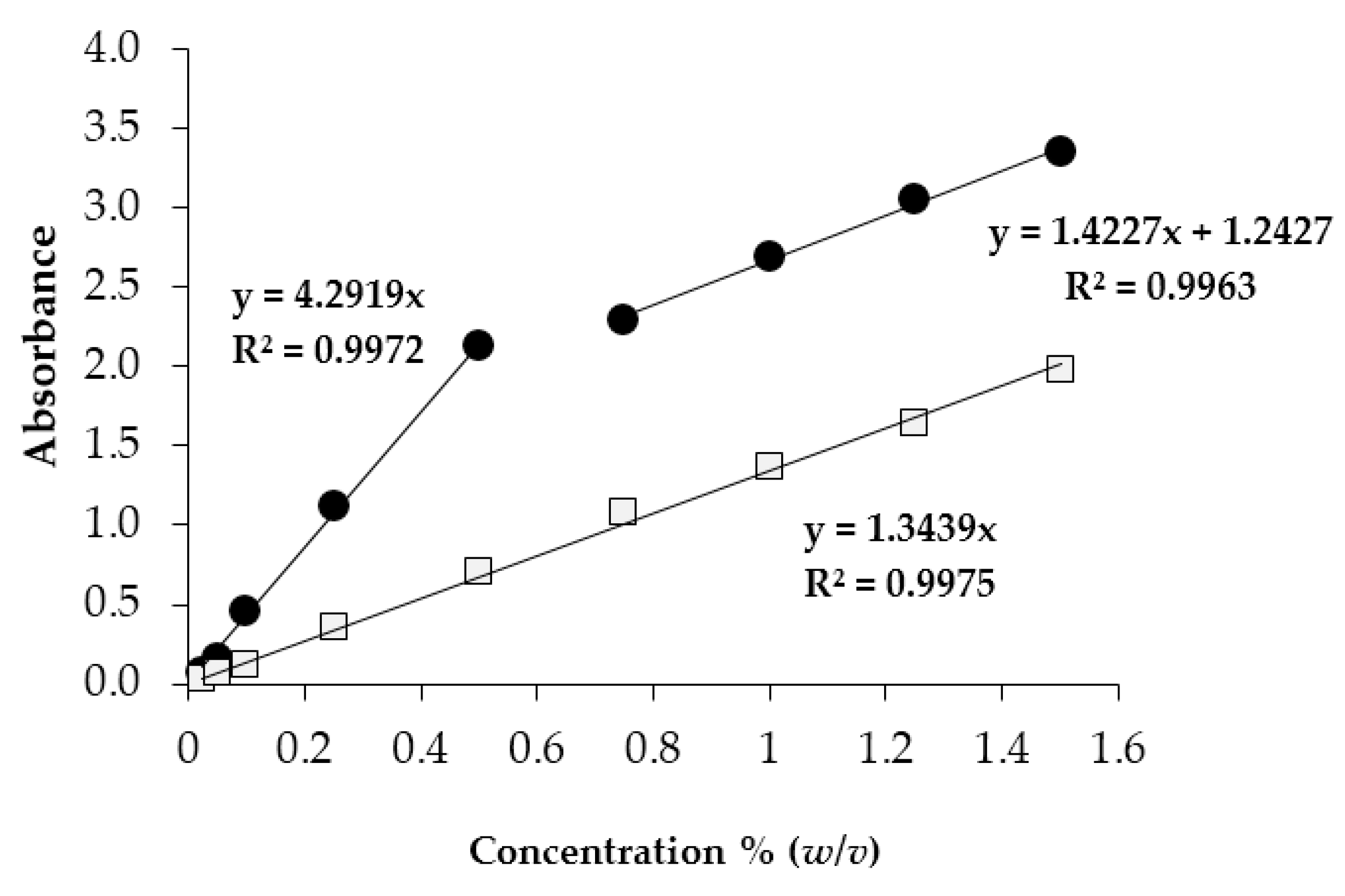 Marinedrugs 15 00319 g004
