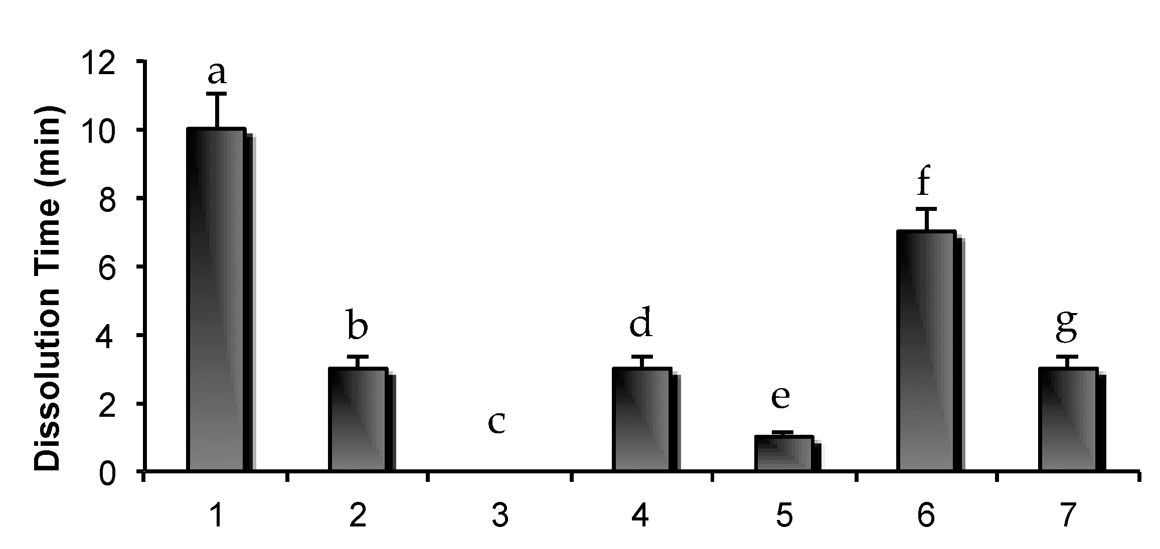 Marinedrugs 15 00319 g008