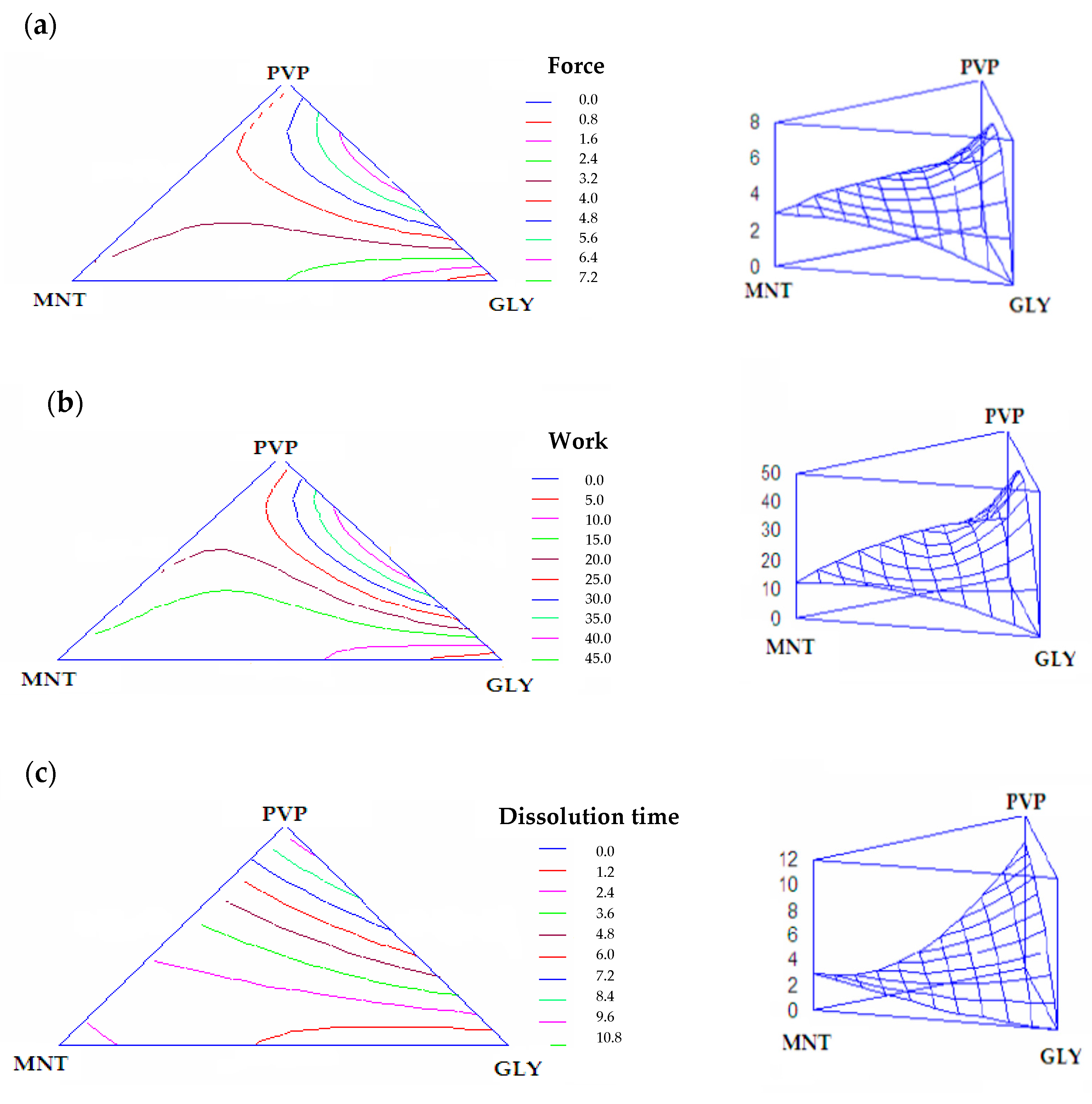 Marinedrugs 15 00319 g009