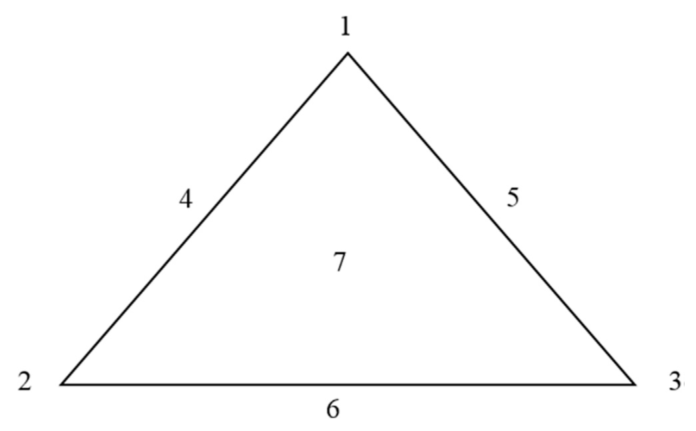 Marinedrugs 15 00319 g010