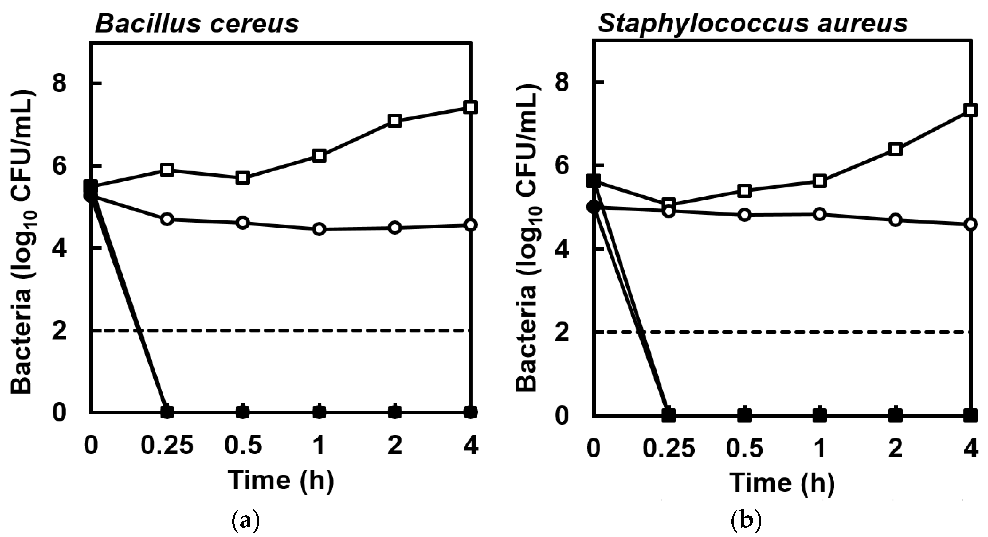 Marinedrugs 15 00334 g001