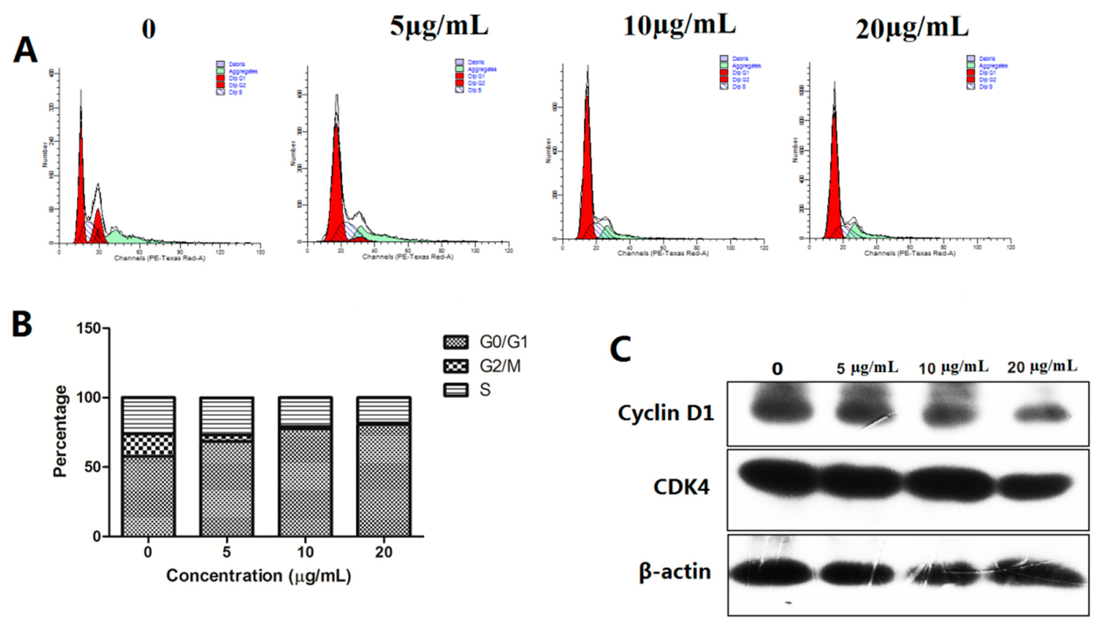 Marinedrugs 15 00343 g004