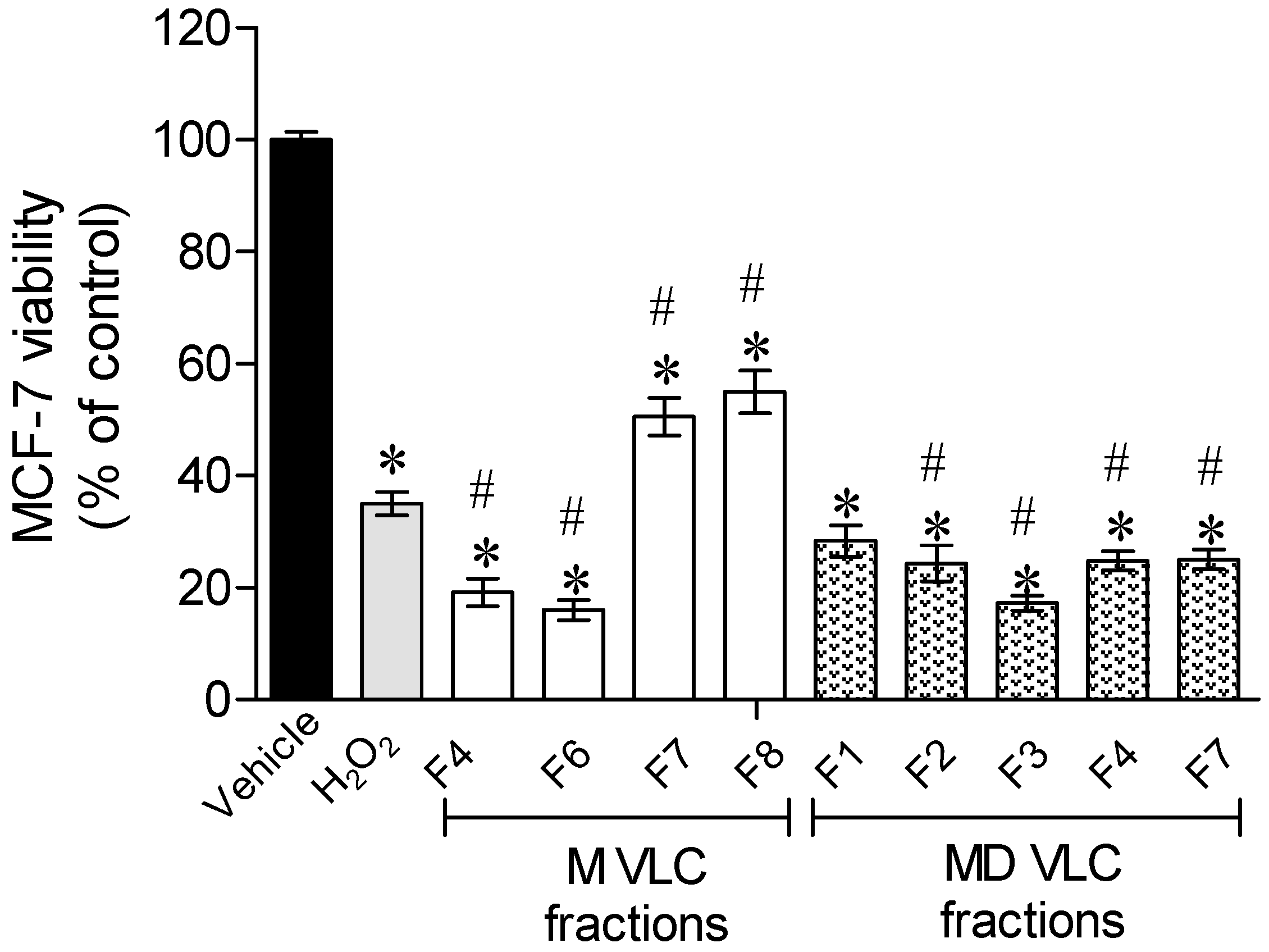Marinedrugs 15 00353 g001