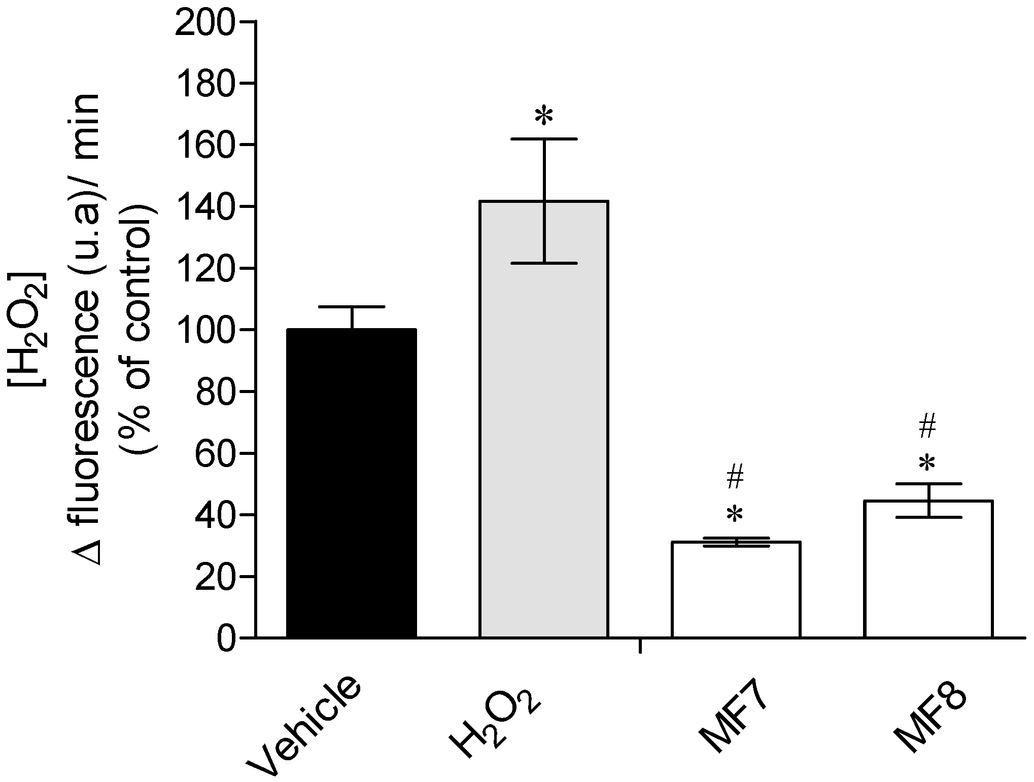 Marinedrugs 15 00353 g002