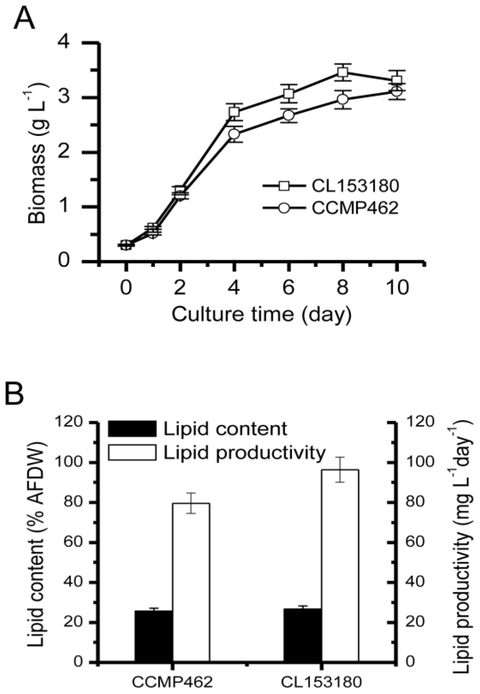 Marinedrugs 15 00357 g001