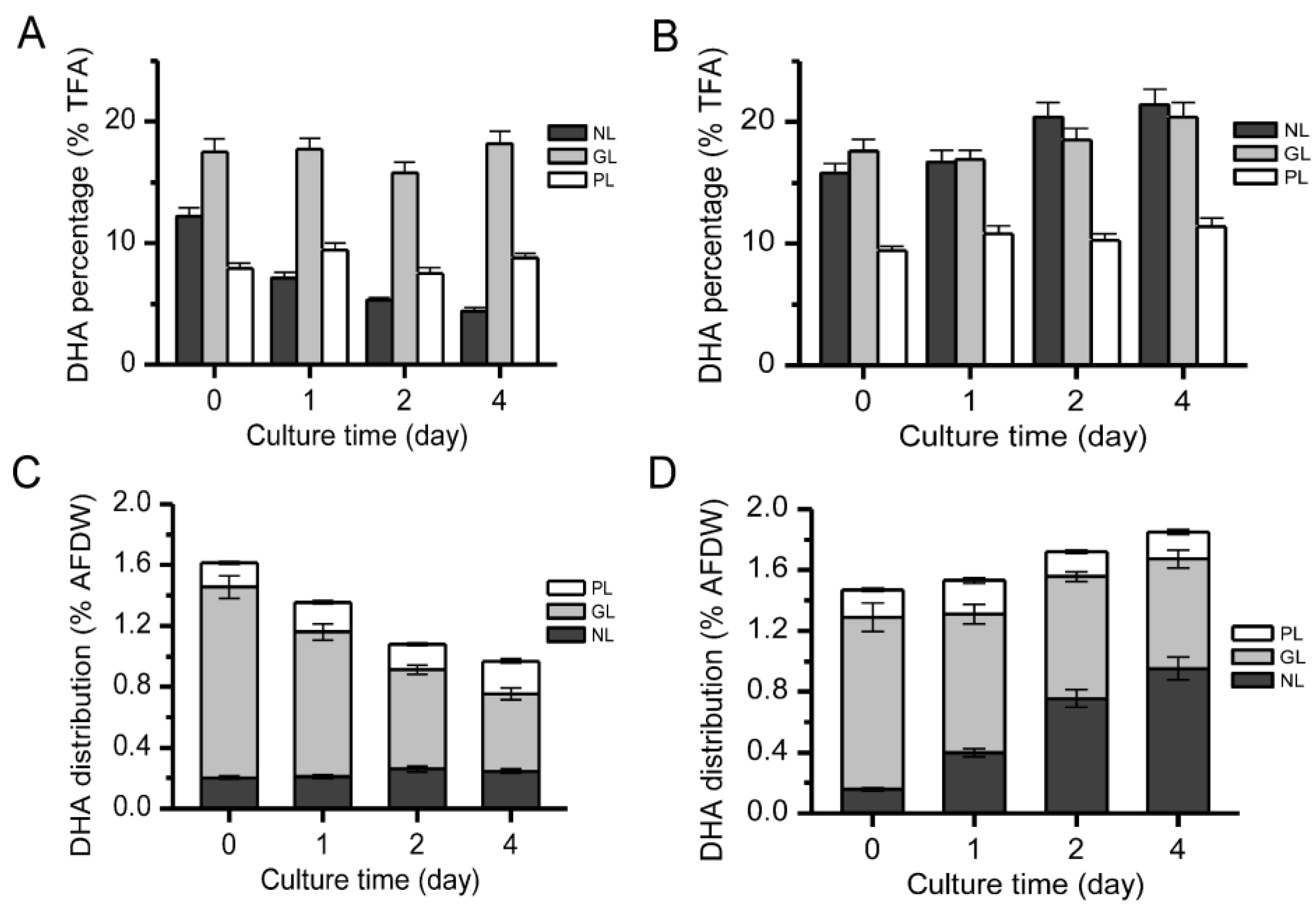 Marinedrugs 15 00357 g005