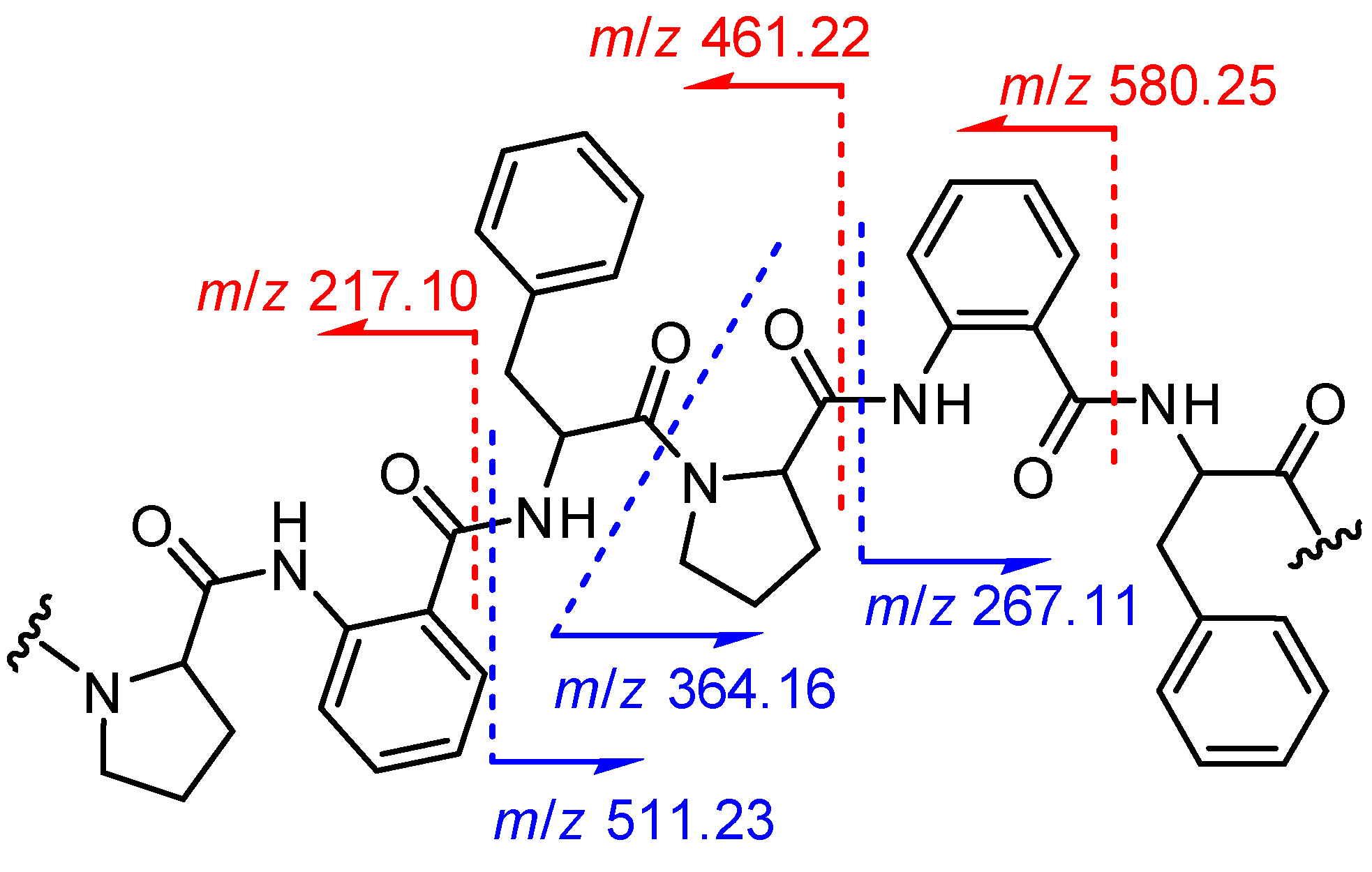 Marinedrugs 15 00363 g003