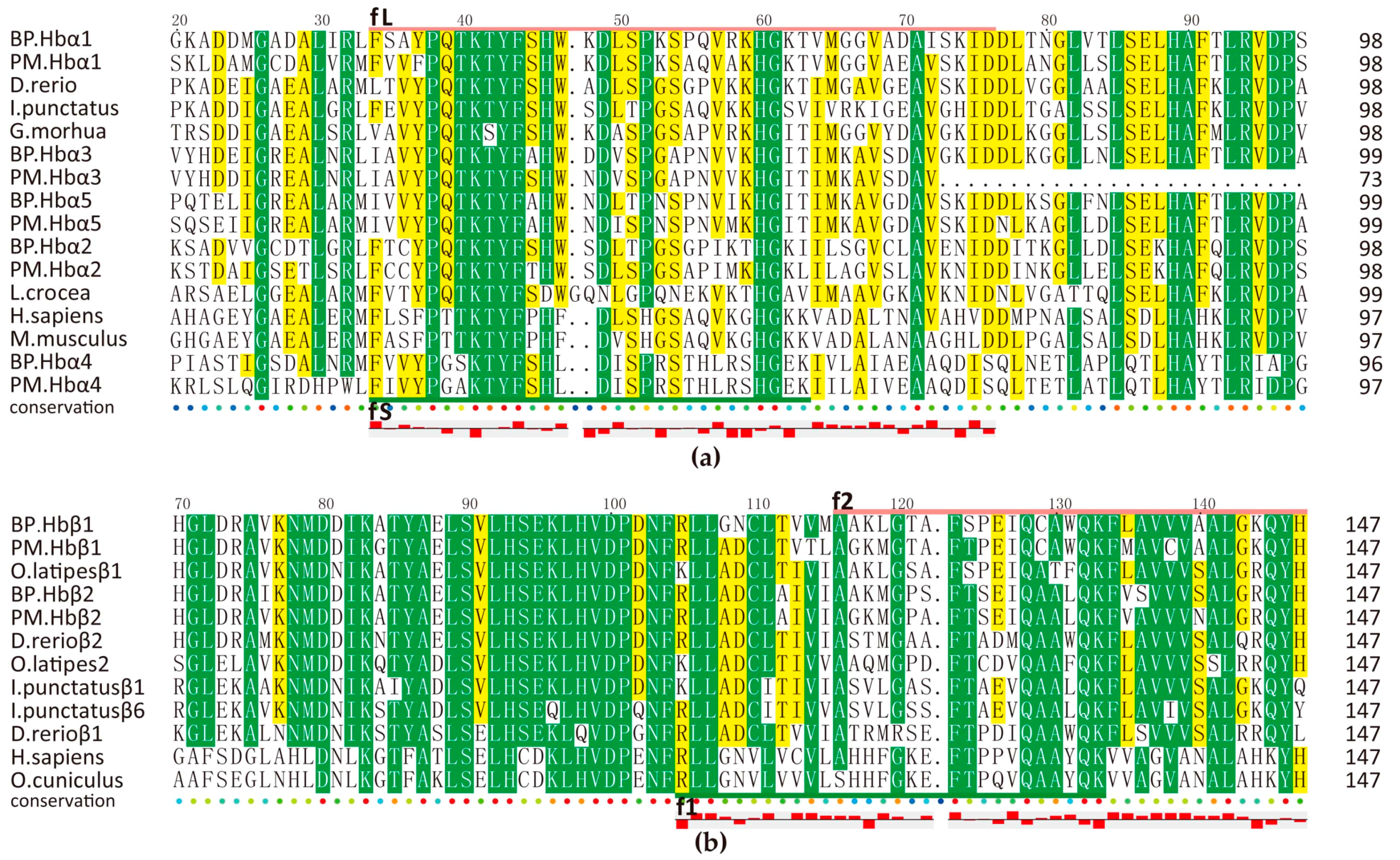 Marinedrugs 15 00364 g005