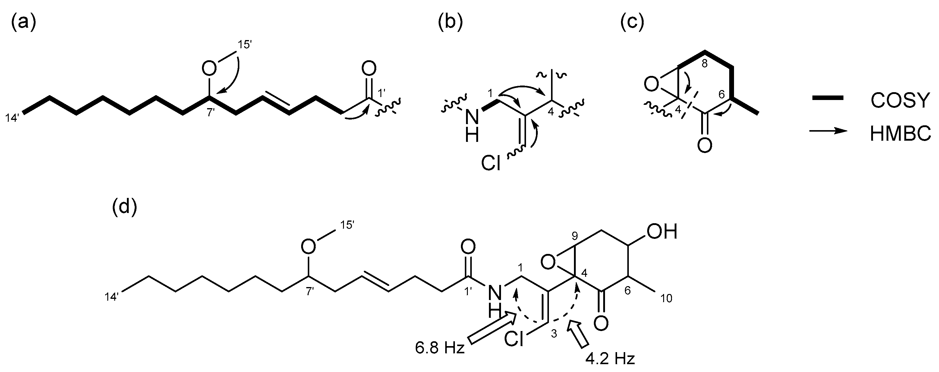 Marinedrugs 15 00367 g006