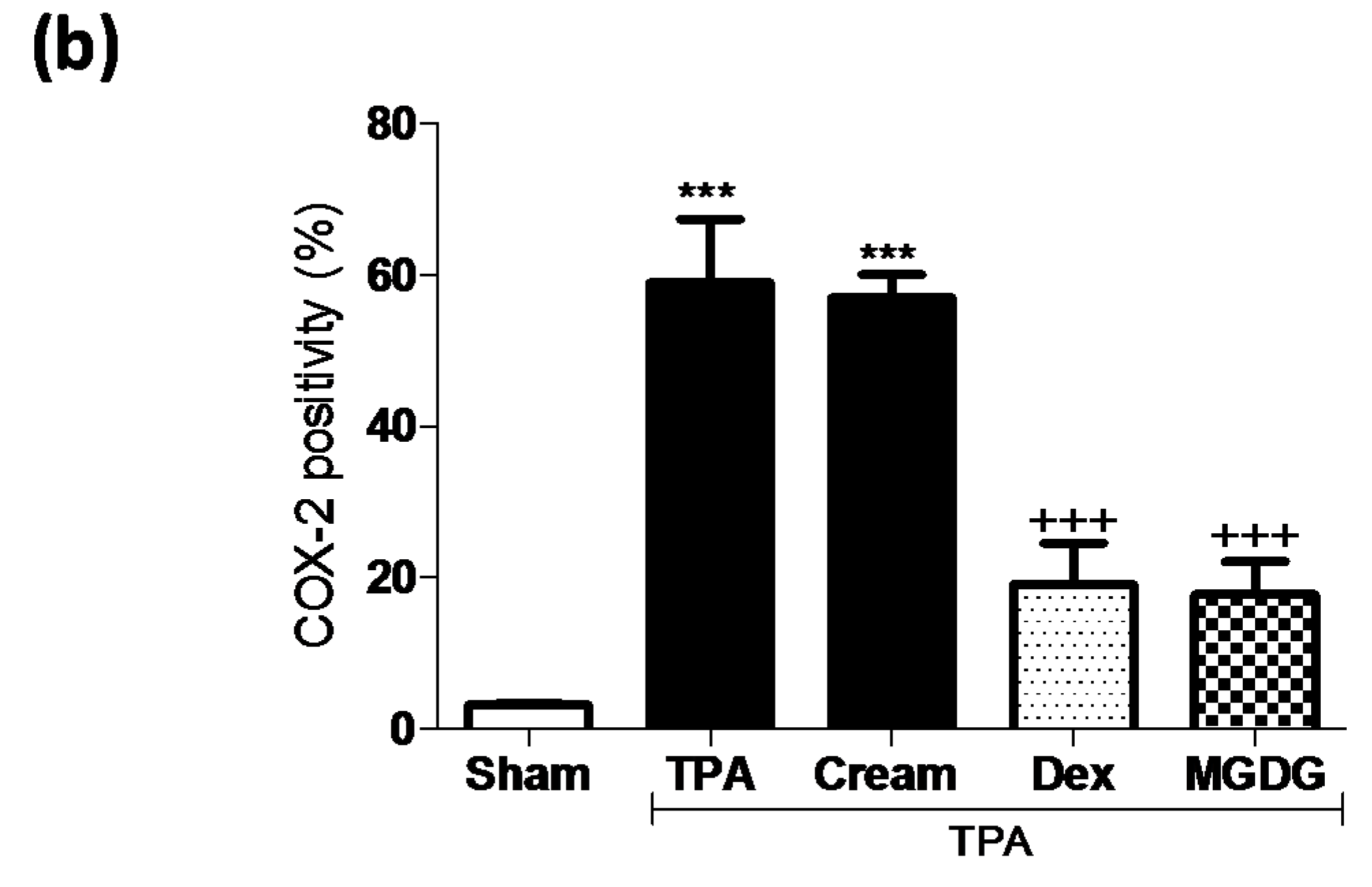 Marinedrugs 16 00002 g006b
