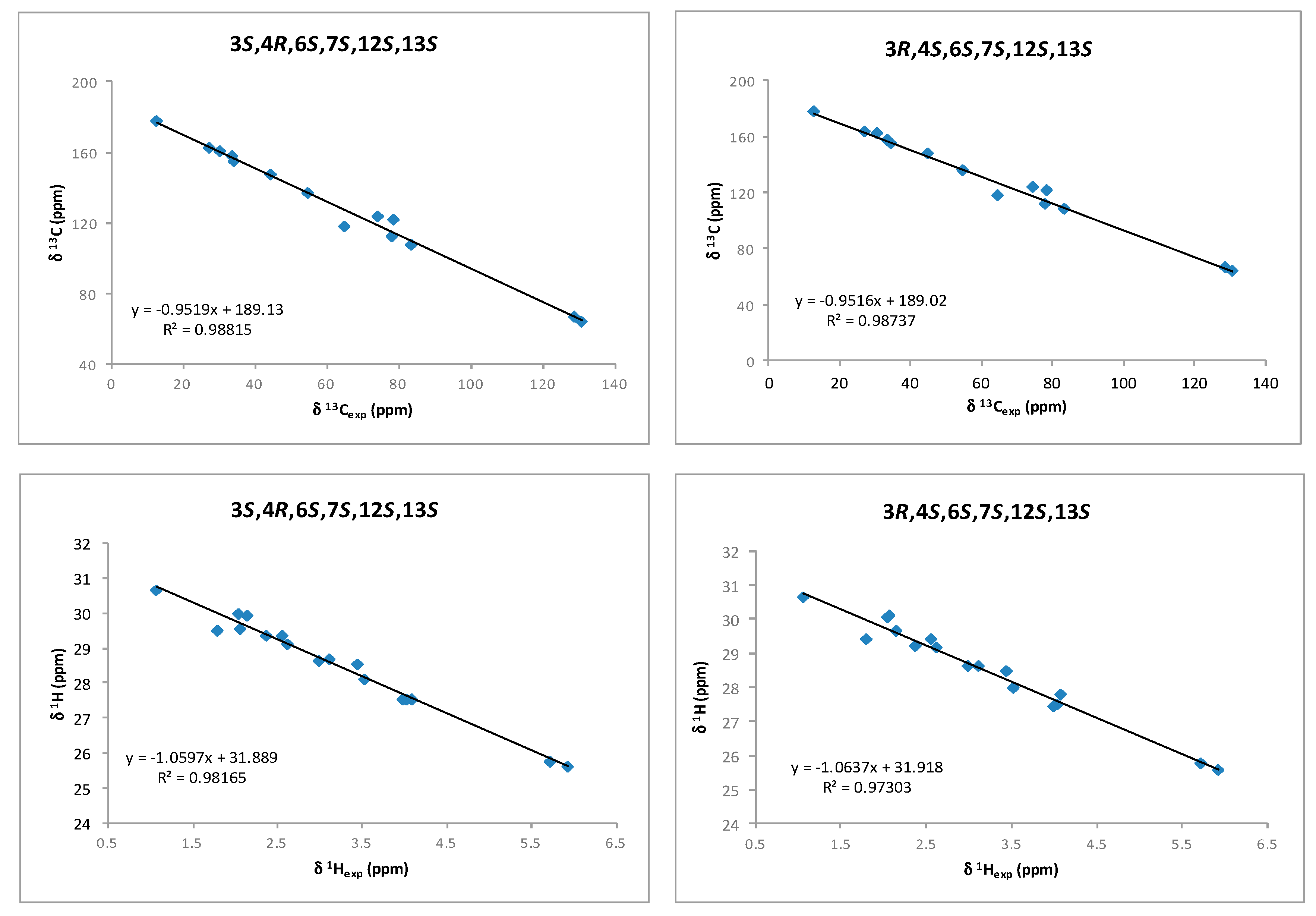 Marinedrugs 16 00005 g006