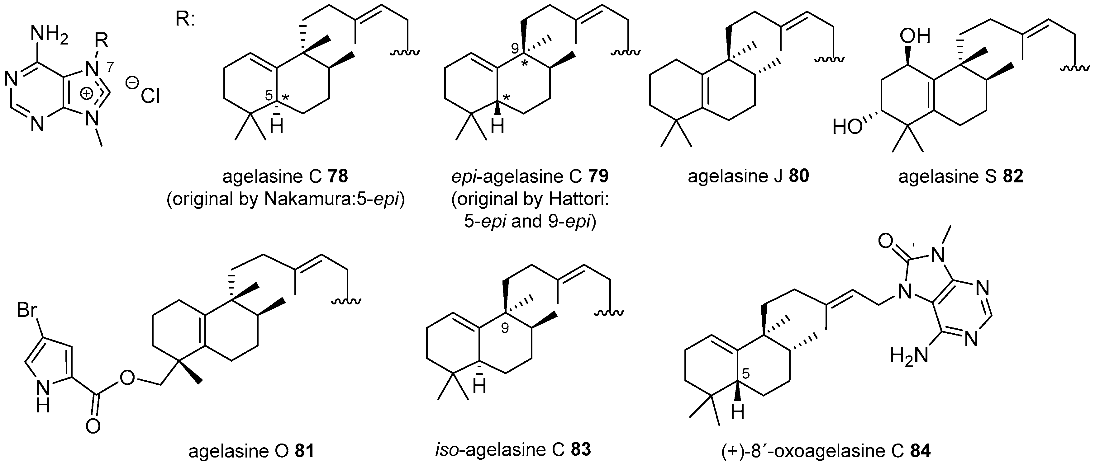 Marinedrugs 16 00006 g018