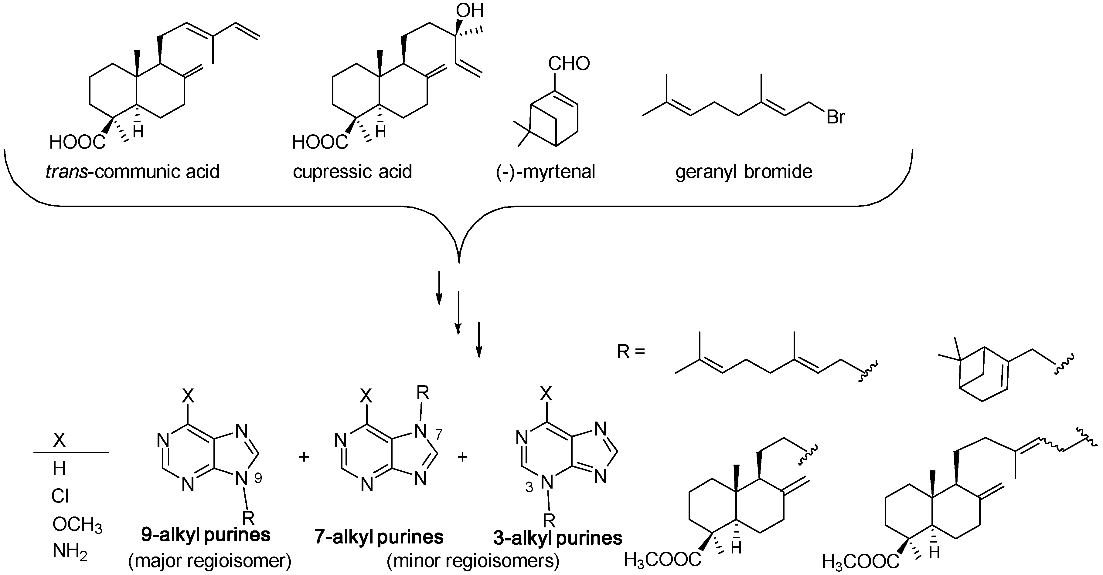 Marinedrugs 16 00006 sch006
