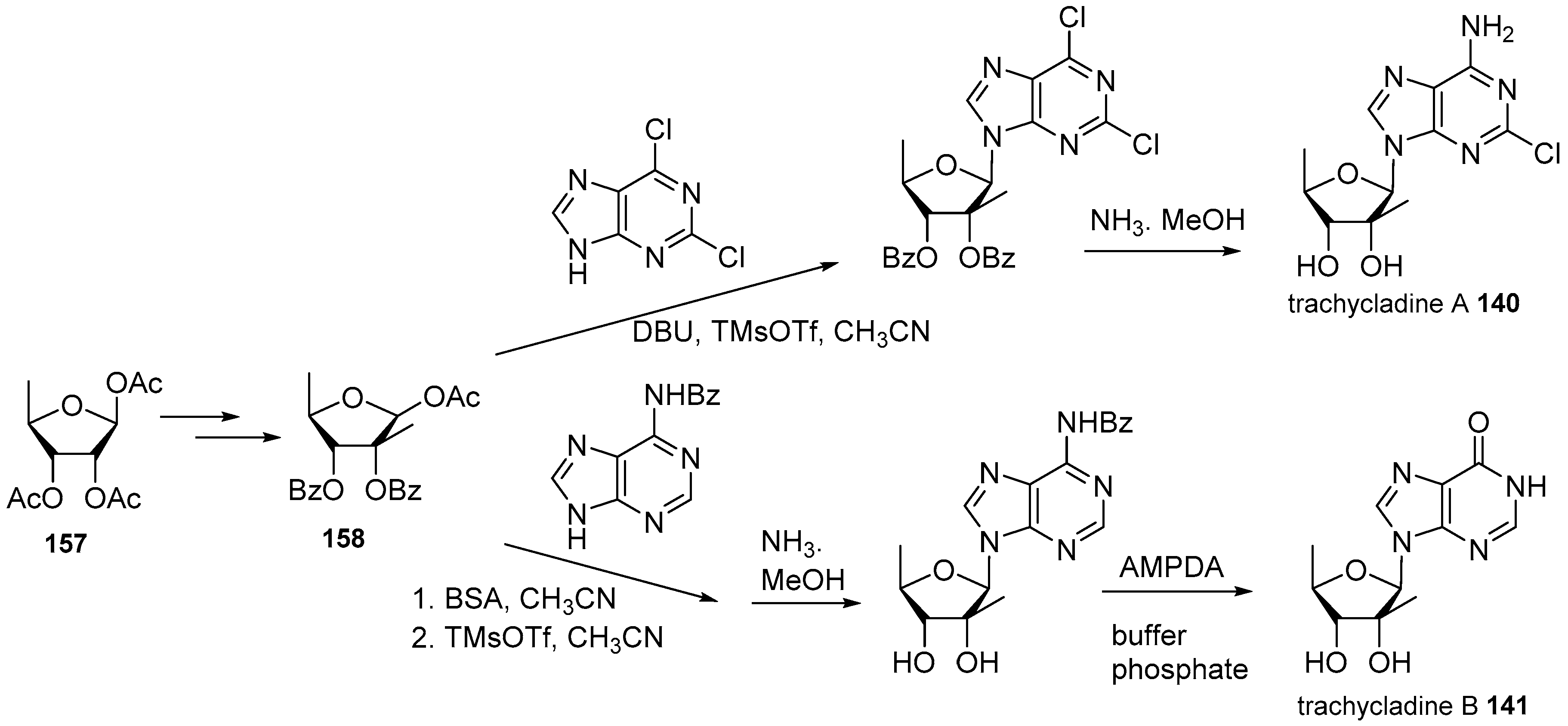 Marinedrugs 16 00006 sch011