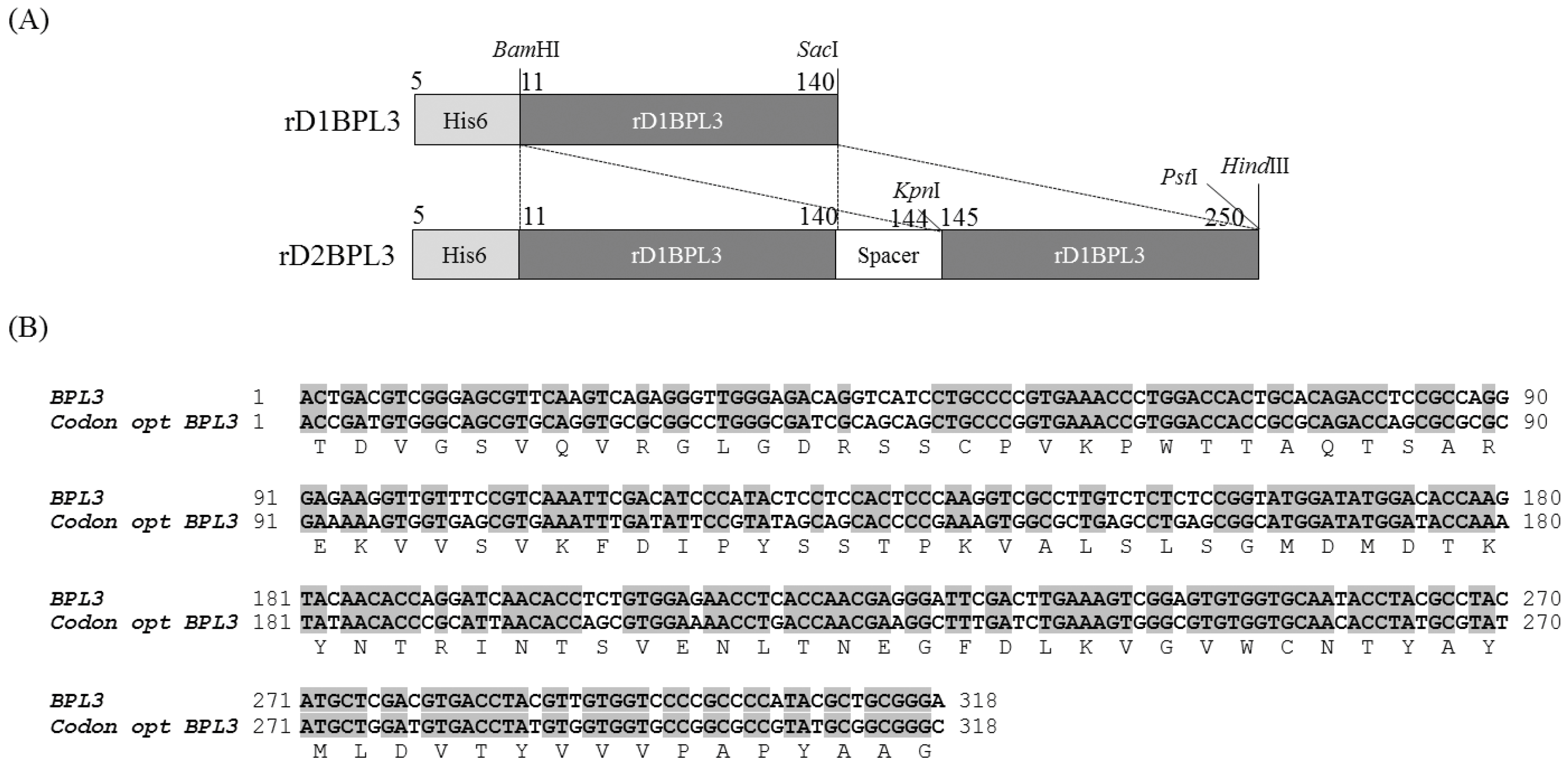 Marinedrugs 16 00013 g001 Marinedrugs 16 00013 g001