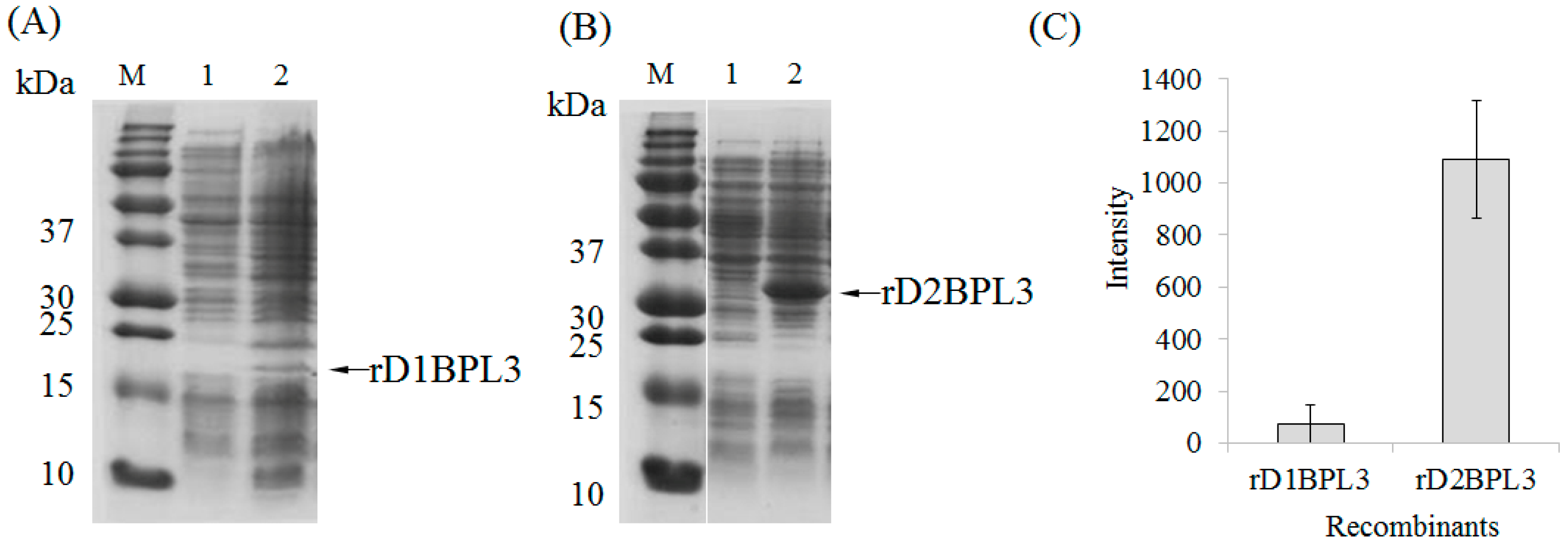 Marinedrugs 16 00013 g002 Marinedrugs 16 00013 g002