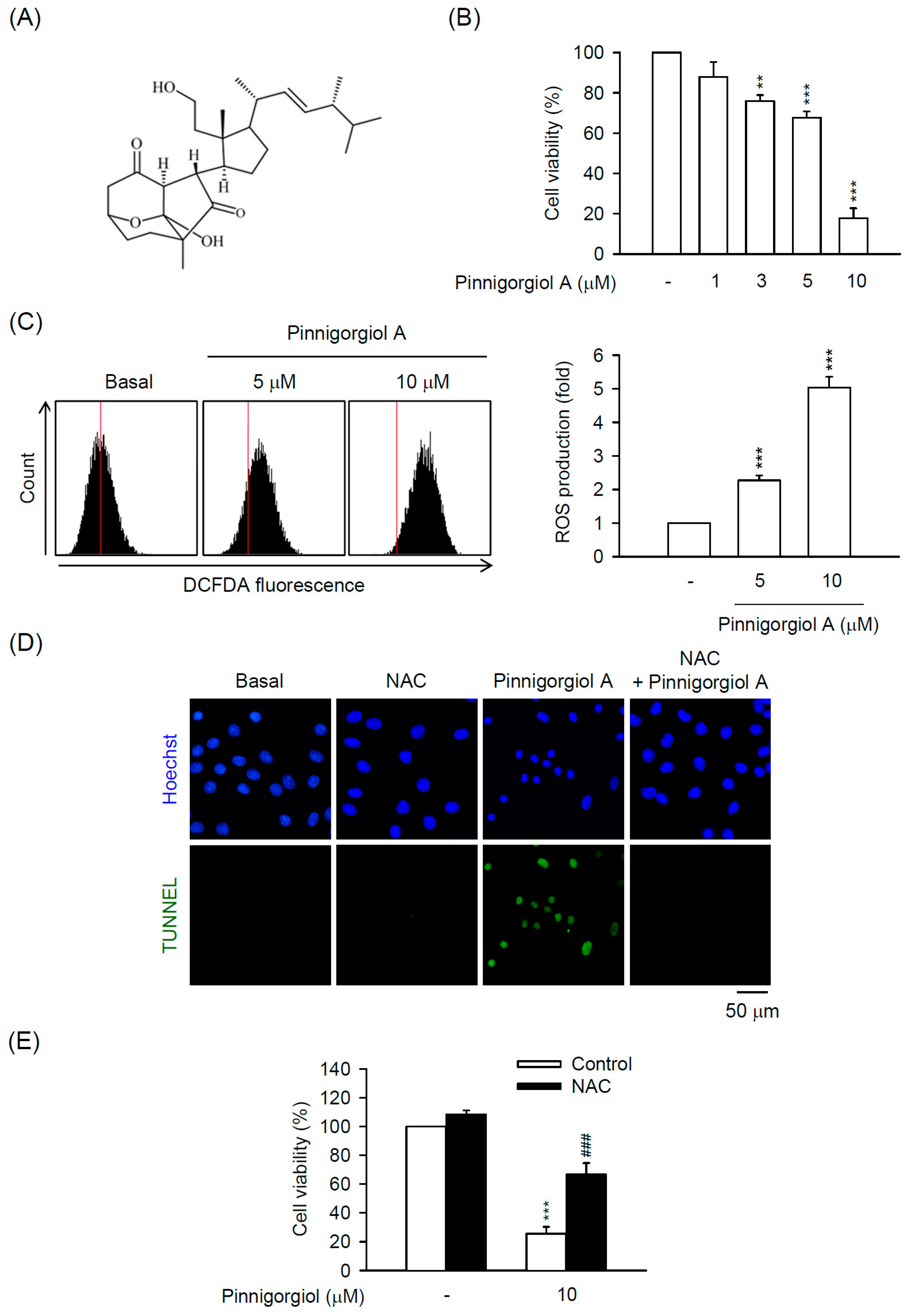 Marinedrugs 16 00019 g006