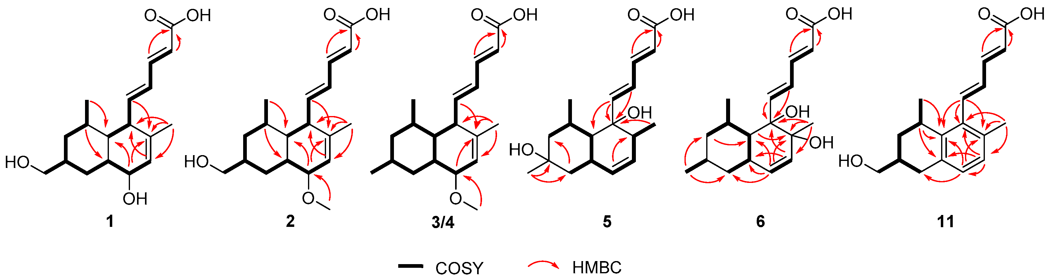Marinedrugs 16 00025 g002