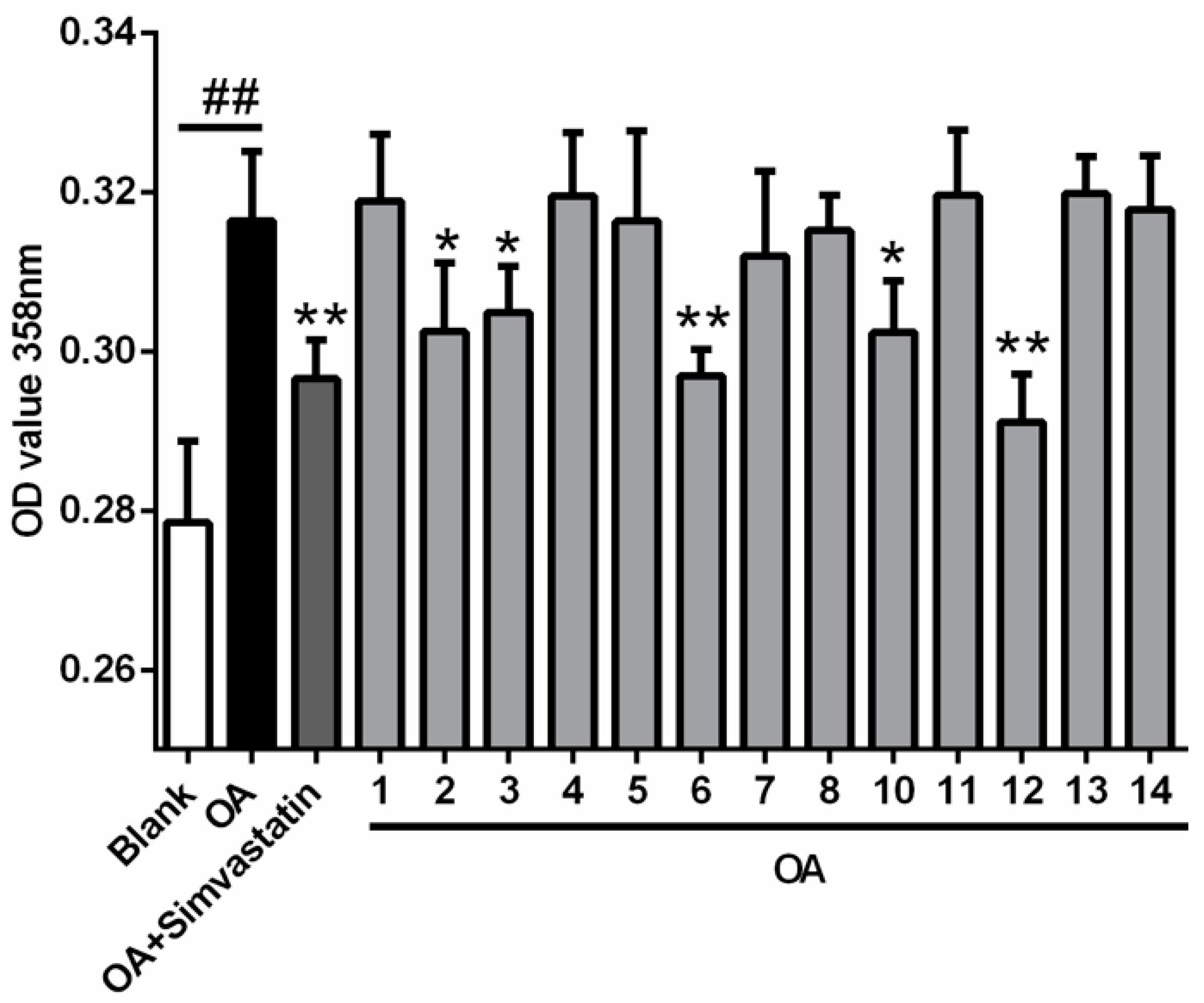 Marinedrugs 16 00025 g006