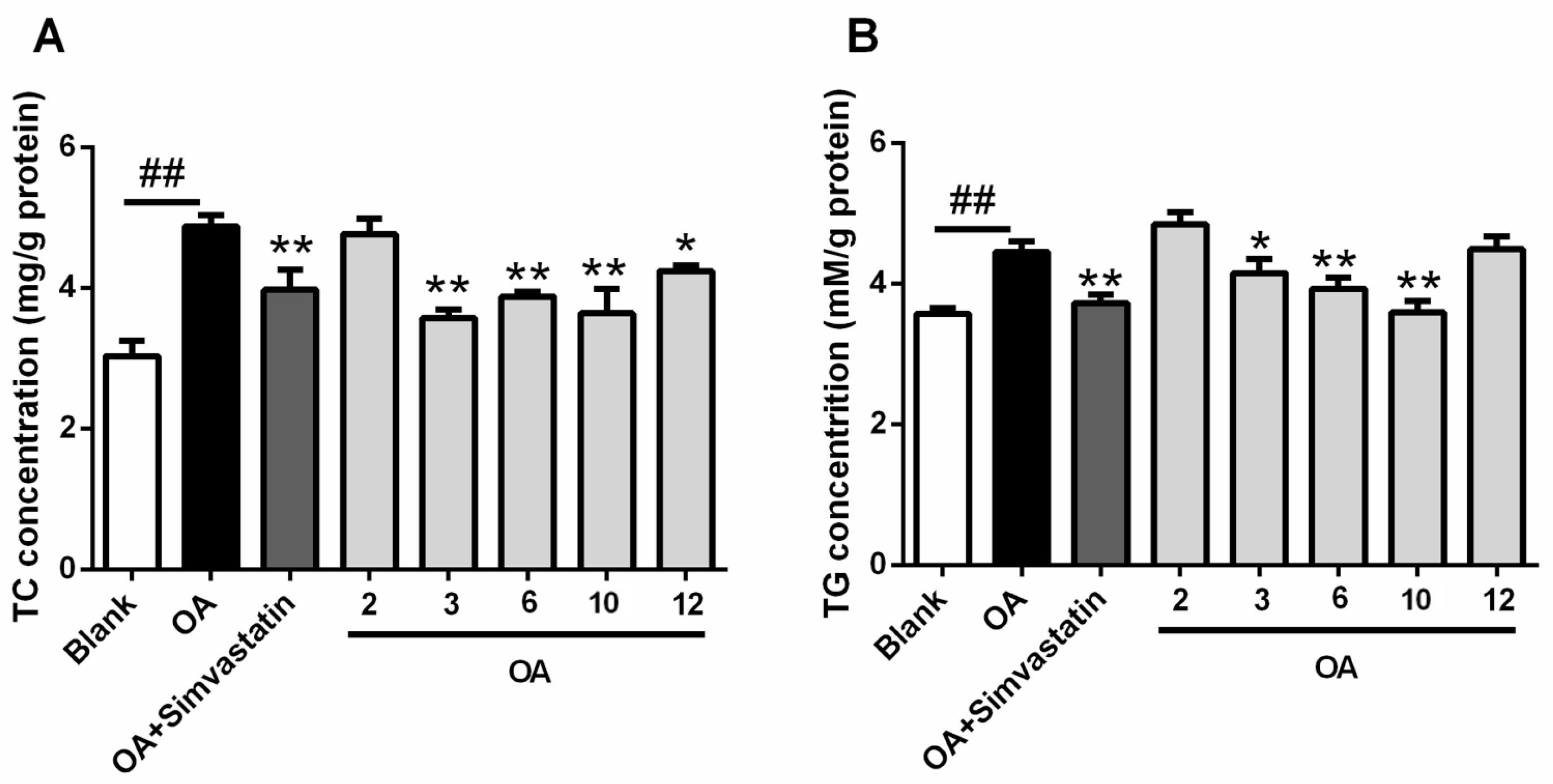 Marinedrugs 16 00025 g007