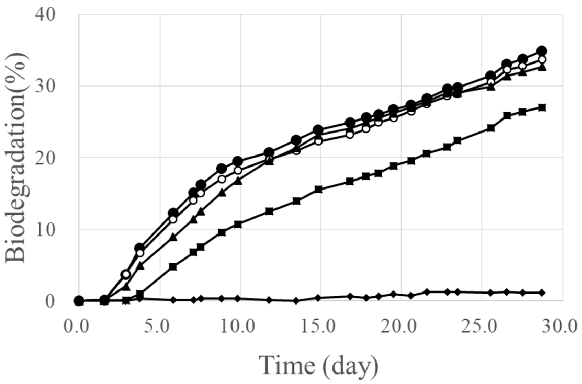 Marinedrugs 16 00034 g003