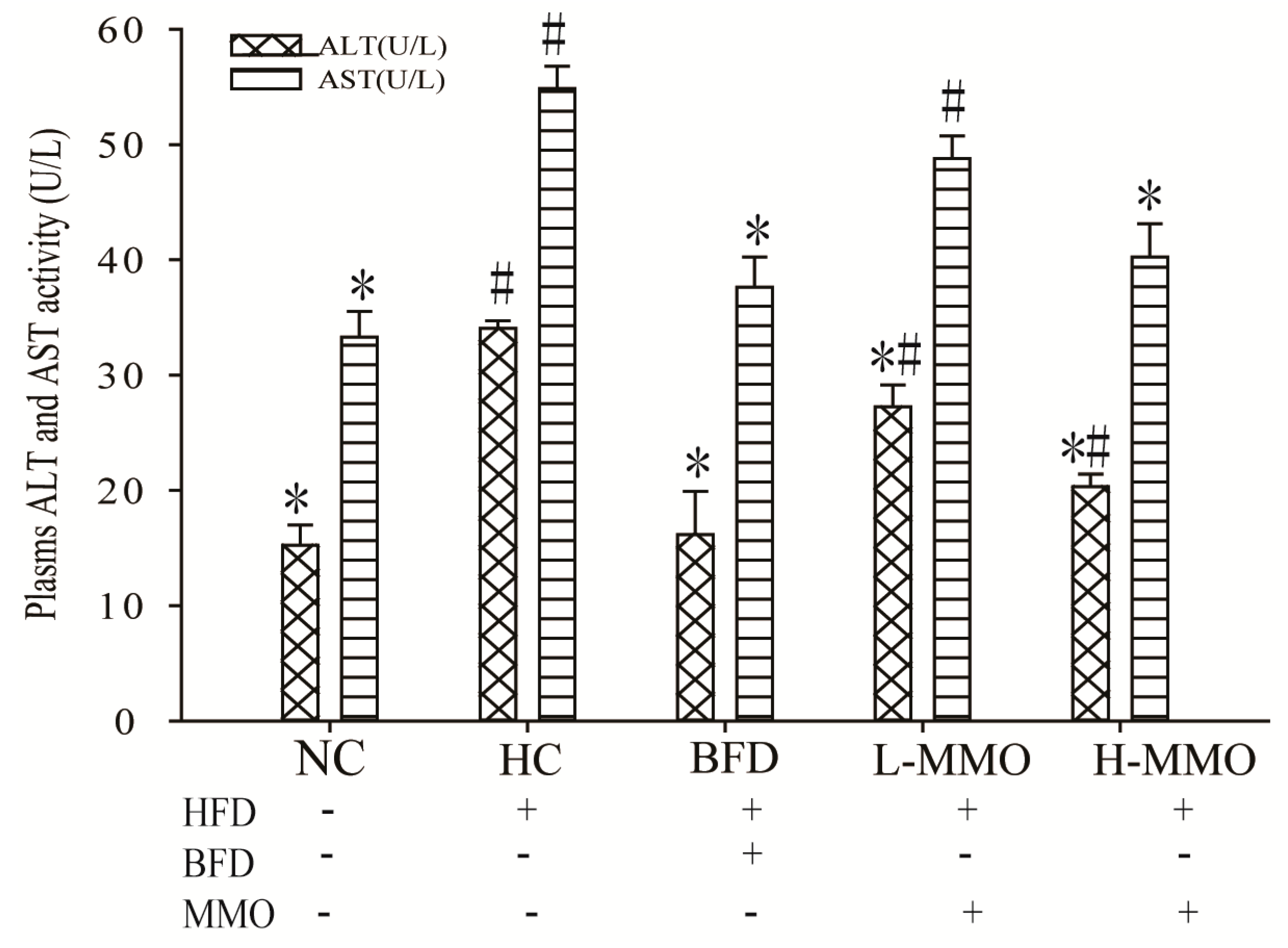 Marinedrugs 16 00039 g005