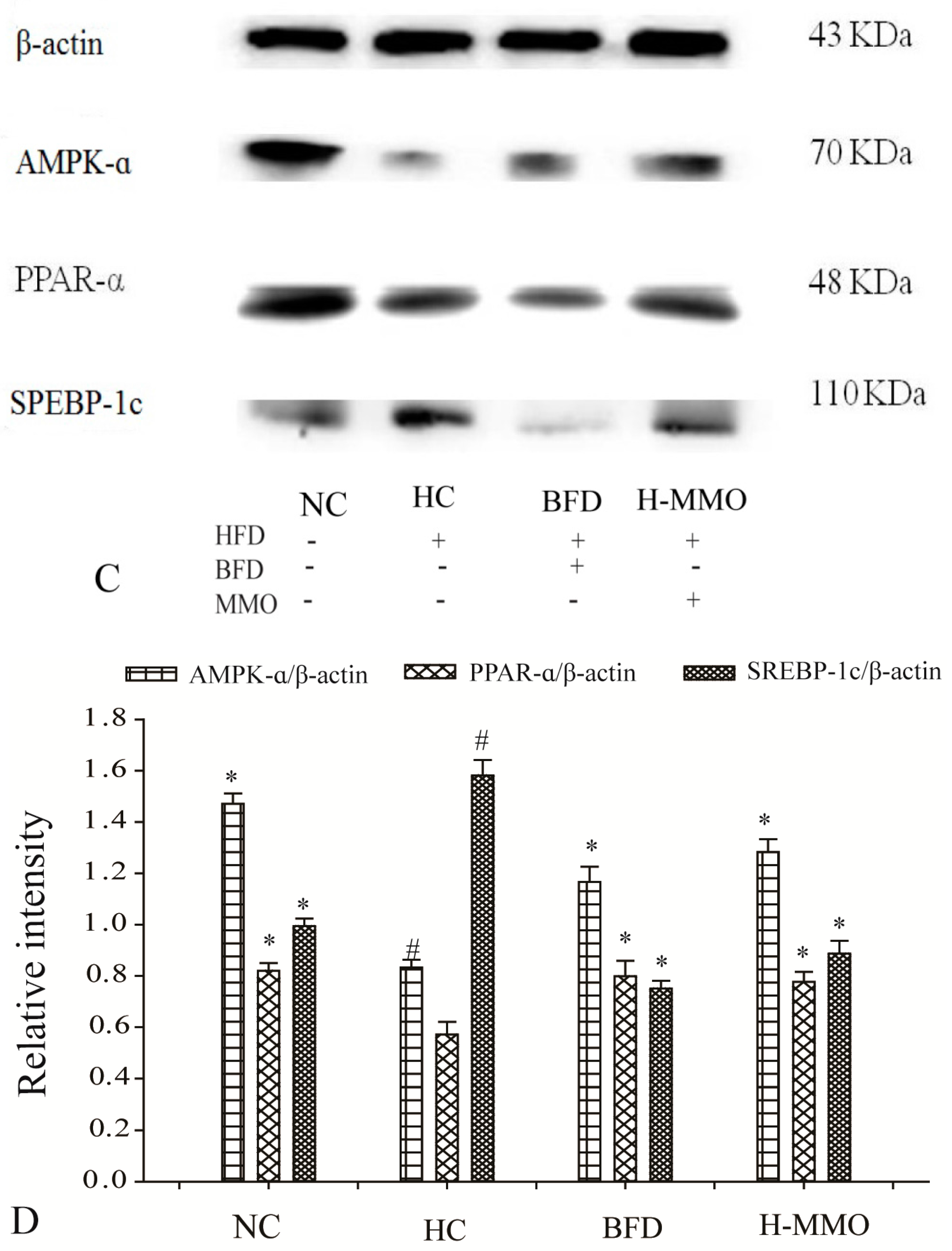 Marinedrugs 16 00039 g008b