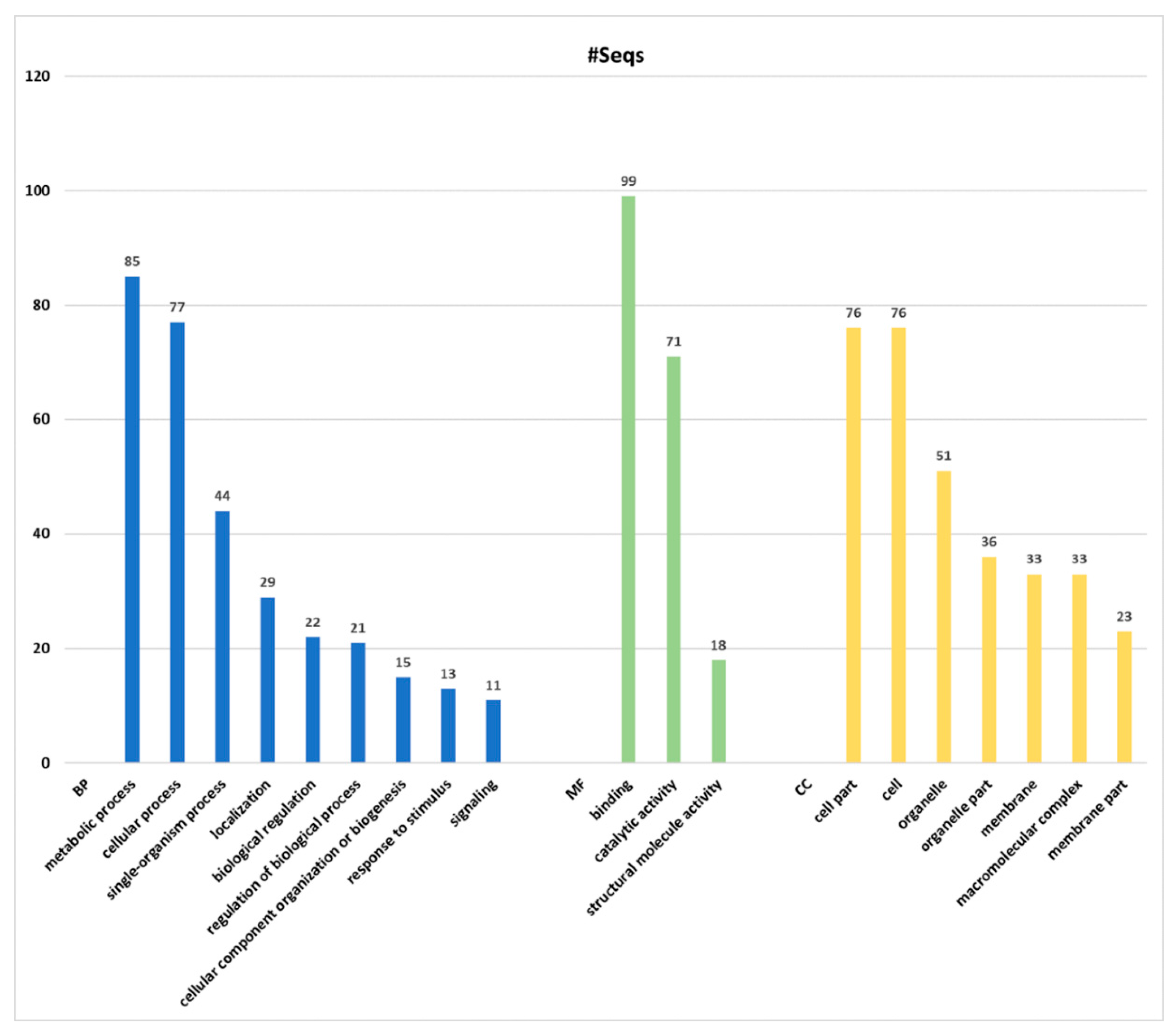 Marinedrugs 16 00042 g005 Marinedrugs 16 00042 g005