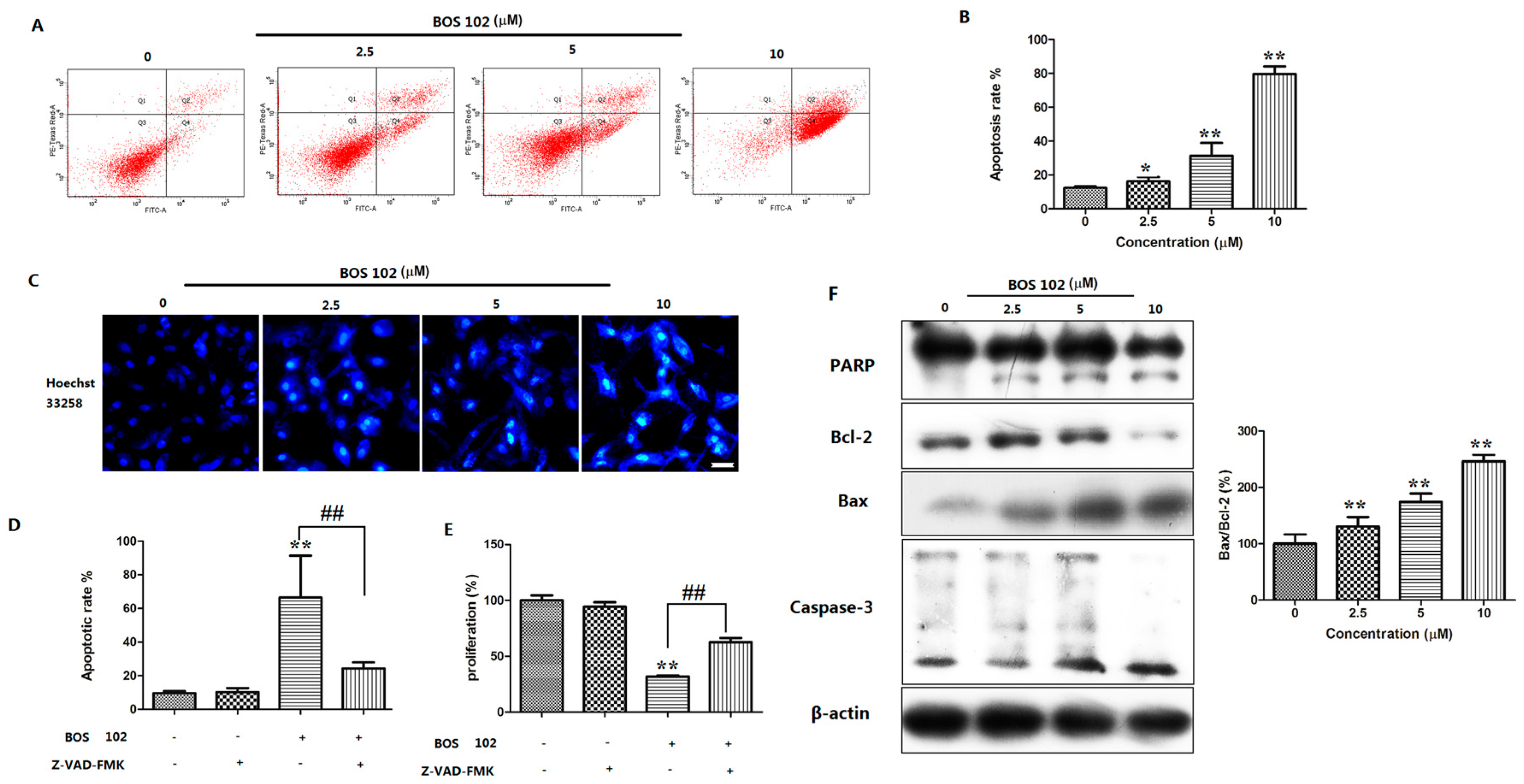 Marinedrugs 16 00043 g003