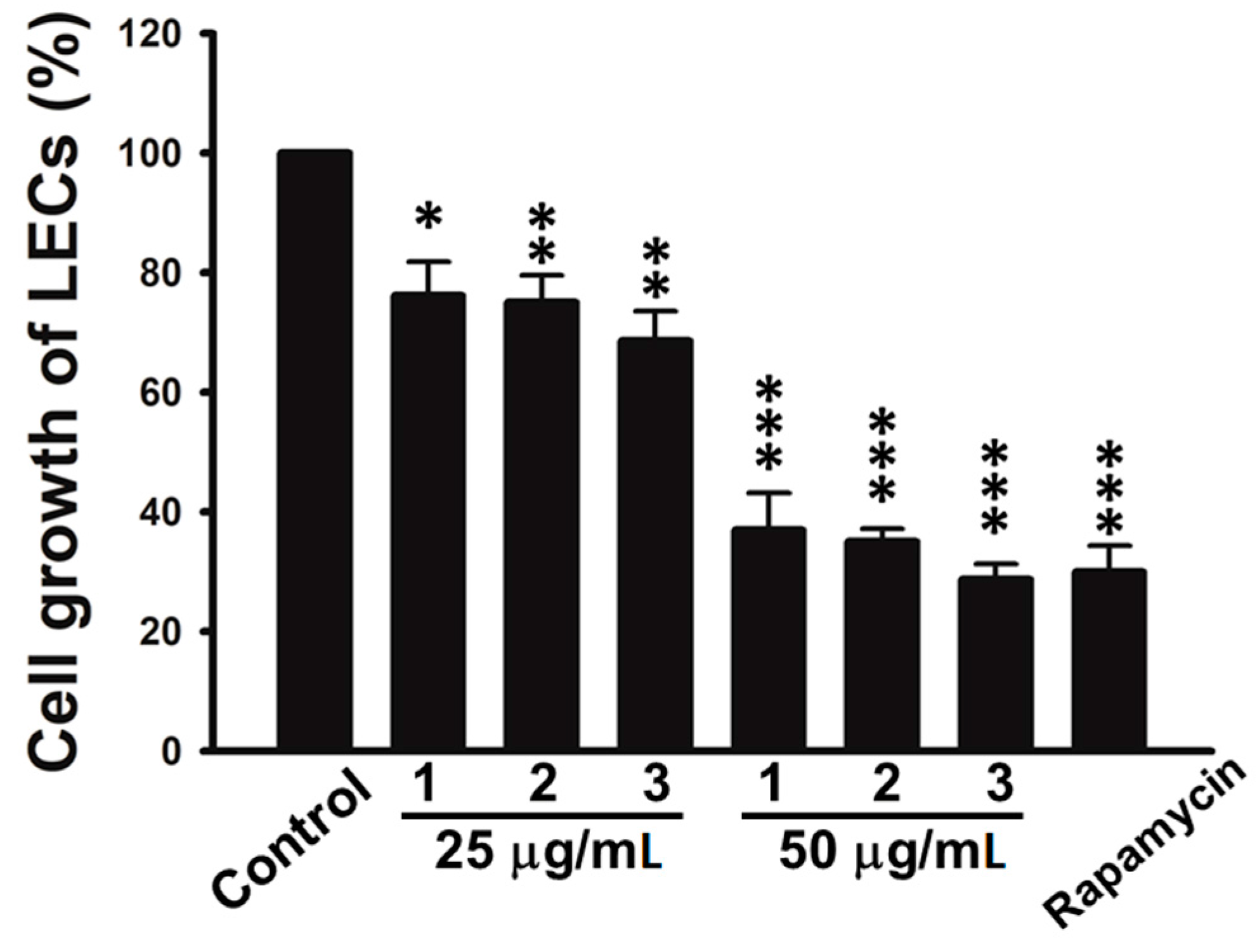 Marinedrugs 16 00047 g004