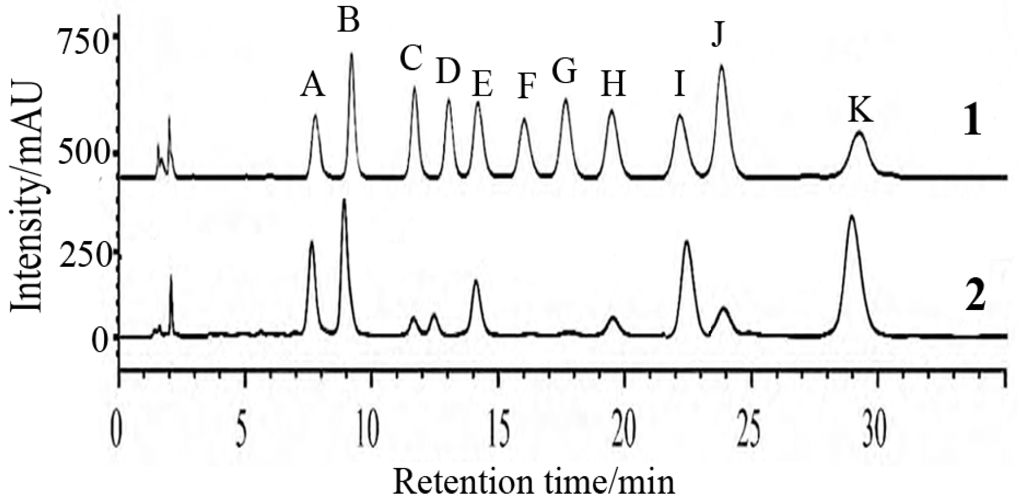 Marinedrugs 16 00048 g001