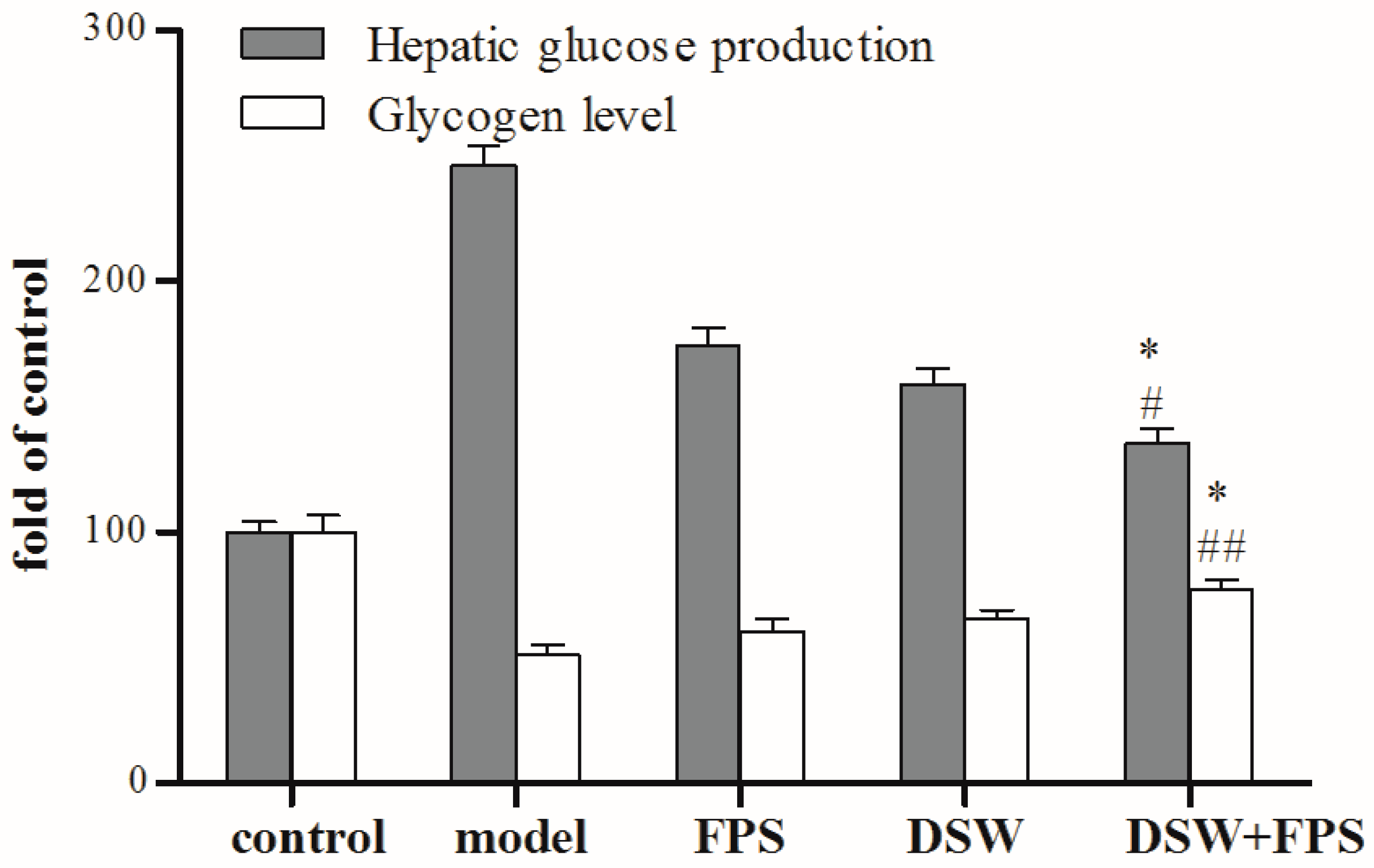 Marinedrugs 16 00048 g004