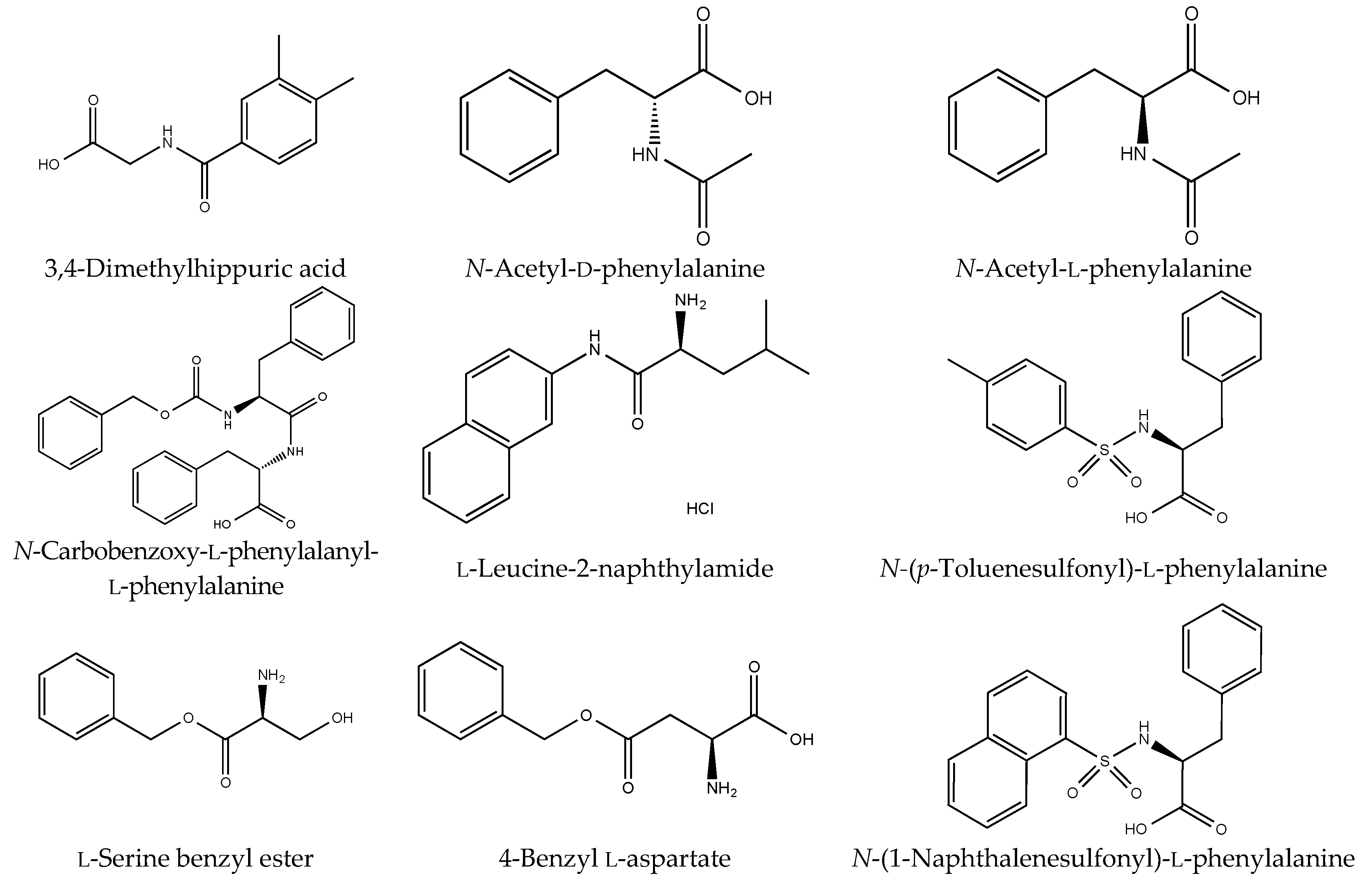 Marinedrugs 16 00050 g003