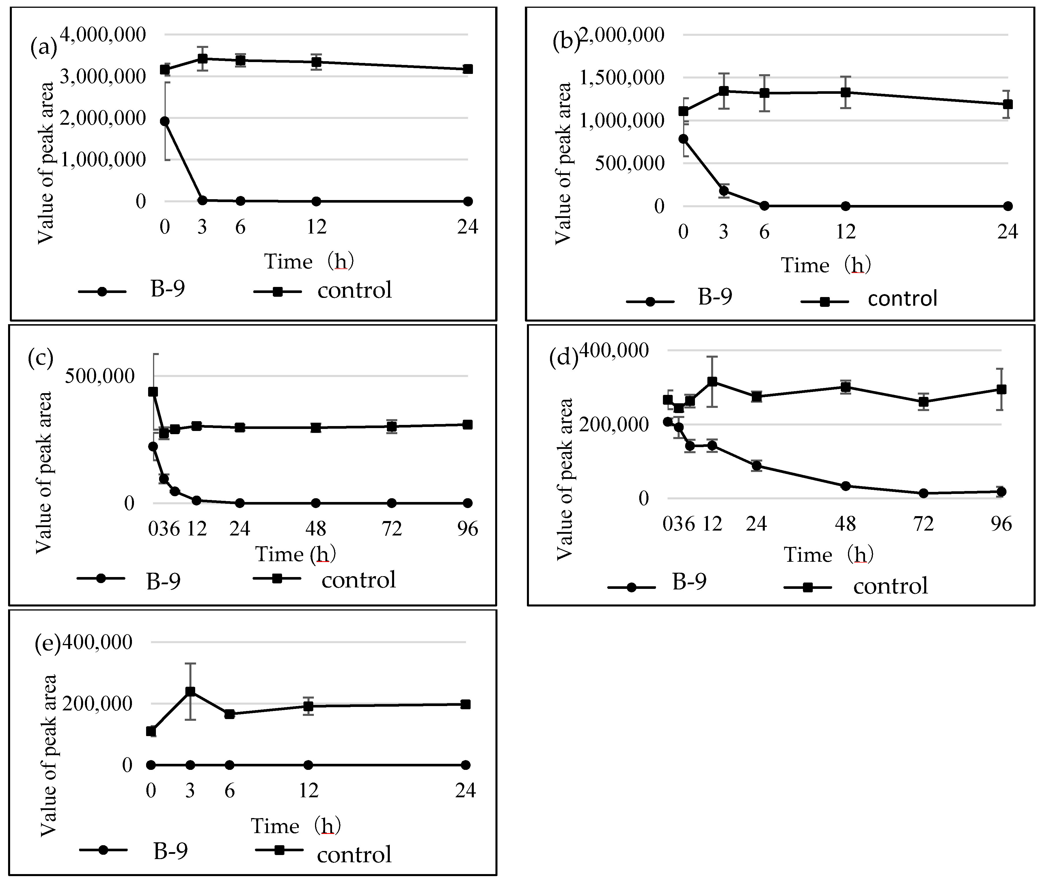 Marinedrugs 16 00050 g004
