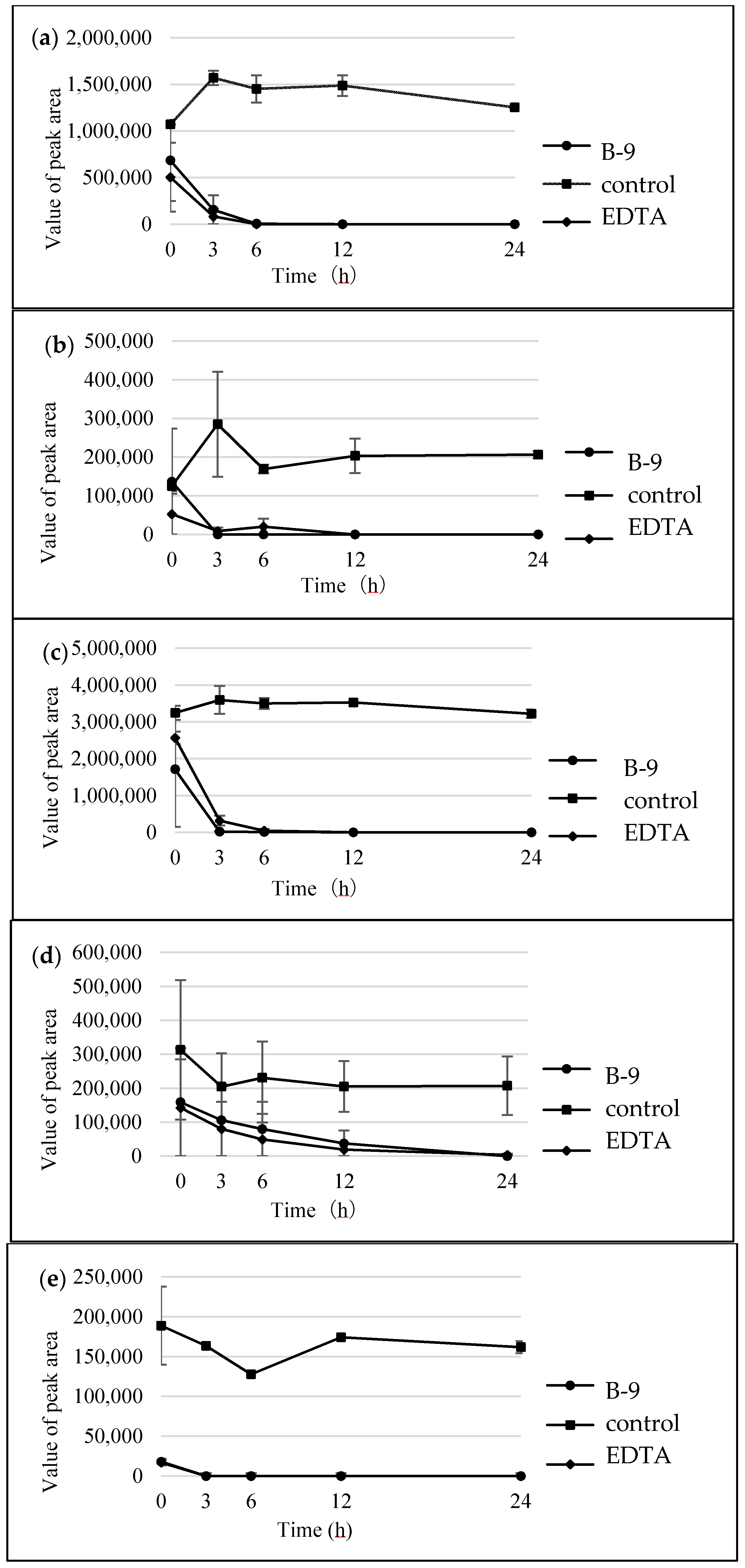 Marinedrugs 16 00050 g007