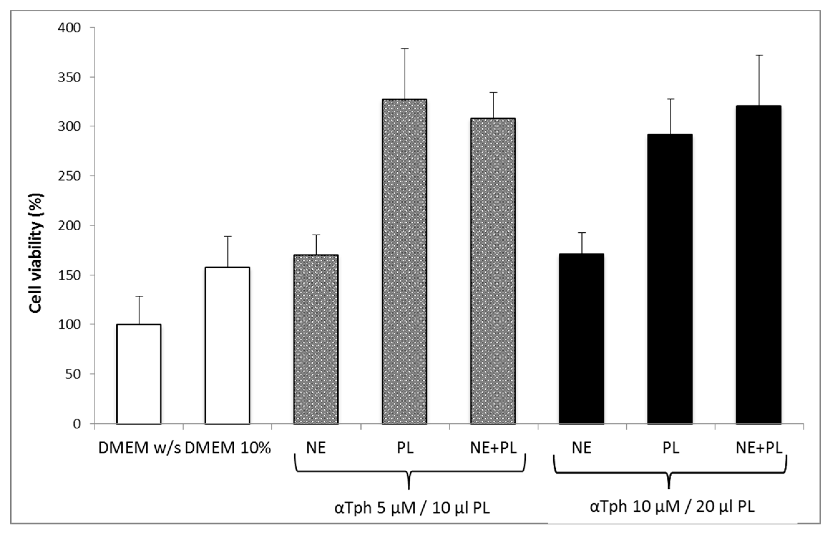 Marinedrugs 16 00056 g005