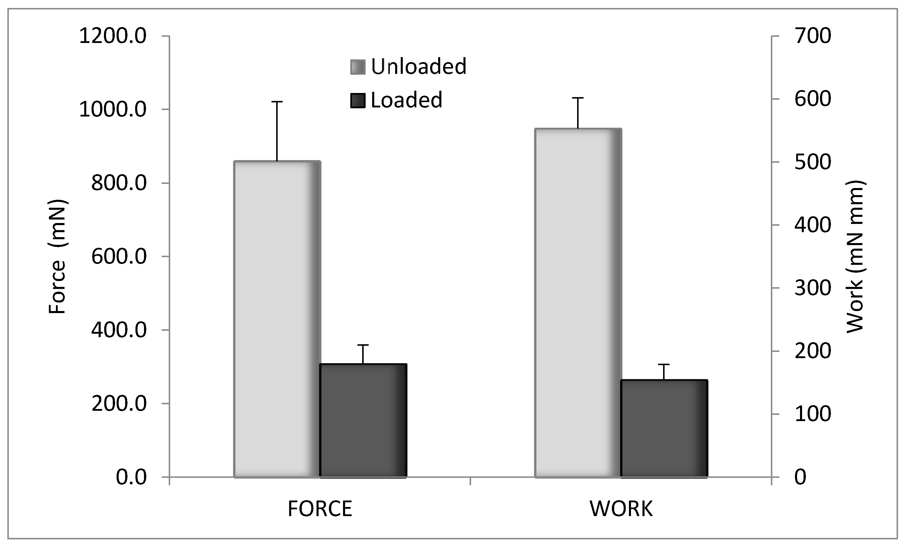 Marinedrugs 16 00056 g008