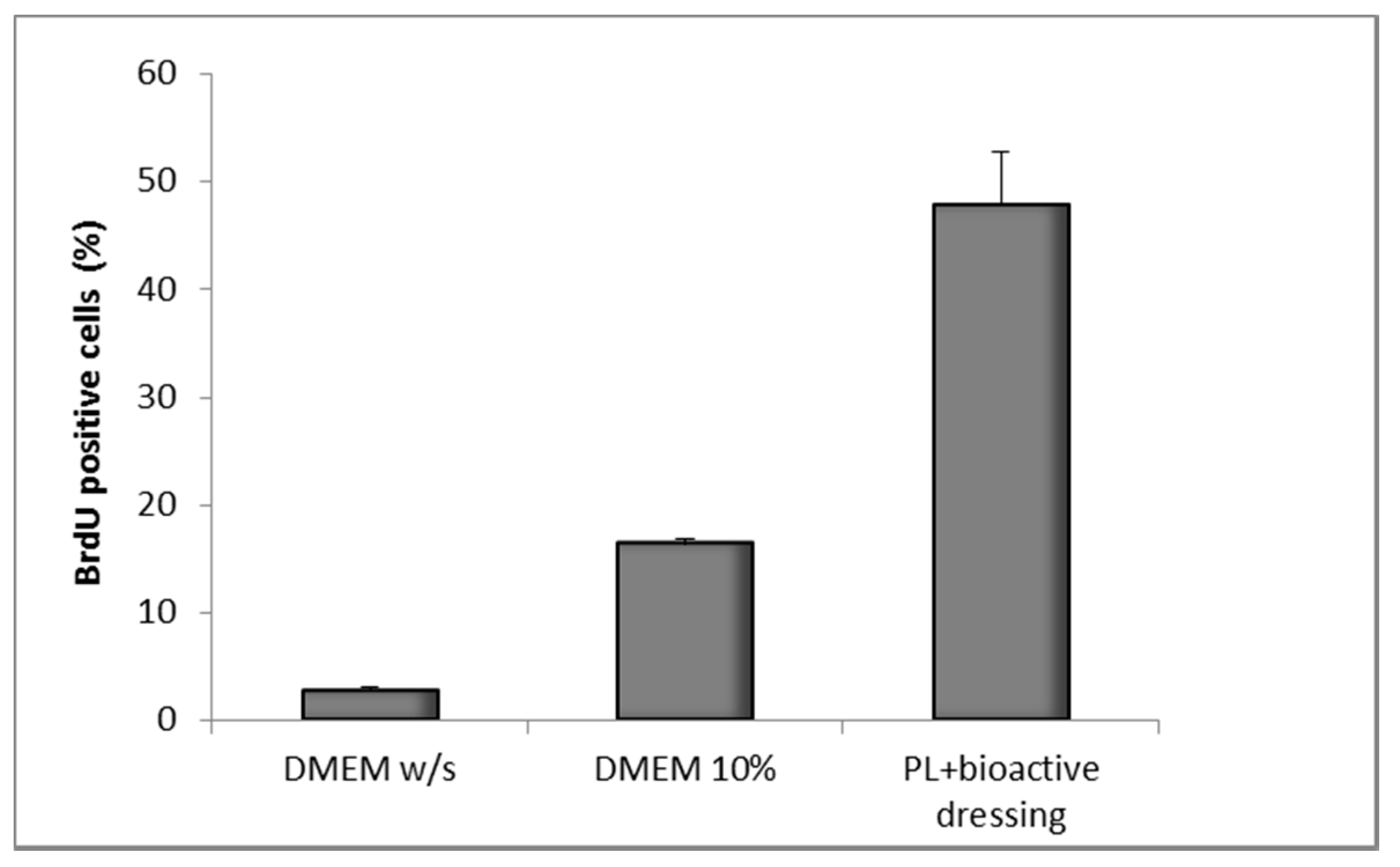 Marinedrugs 16 00056 g012