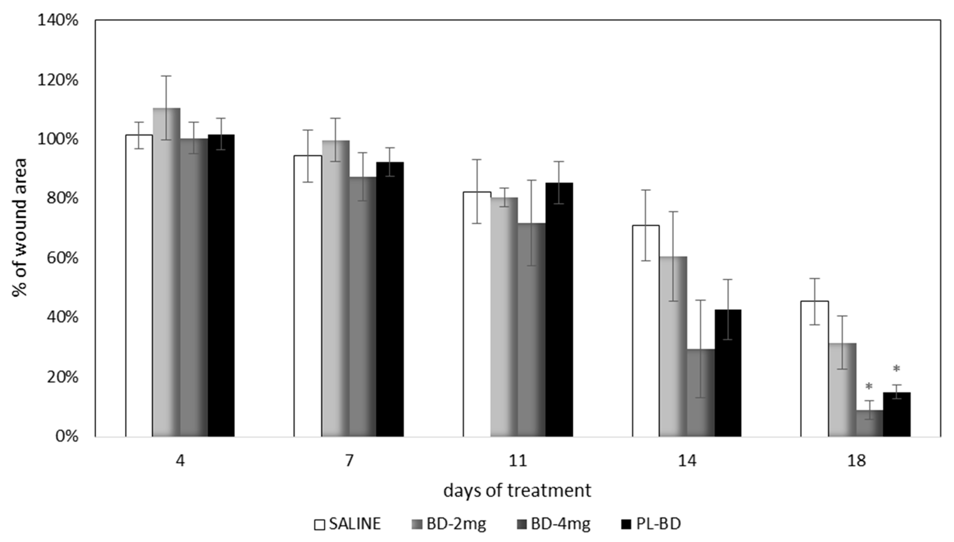 Marinedrugs 16 00056 g013