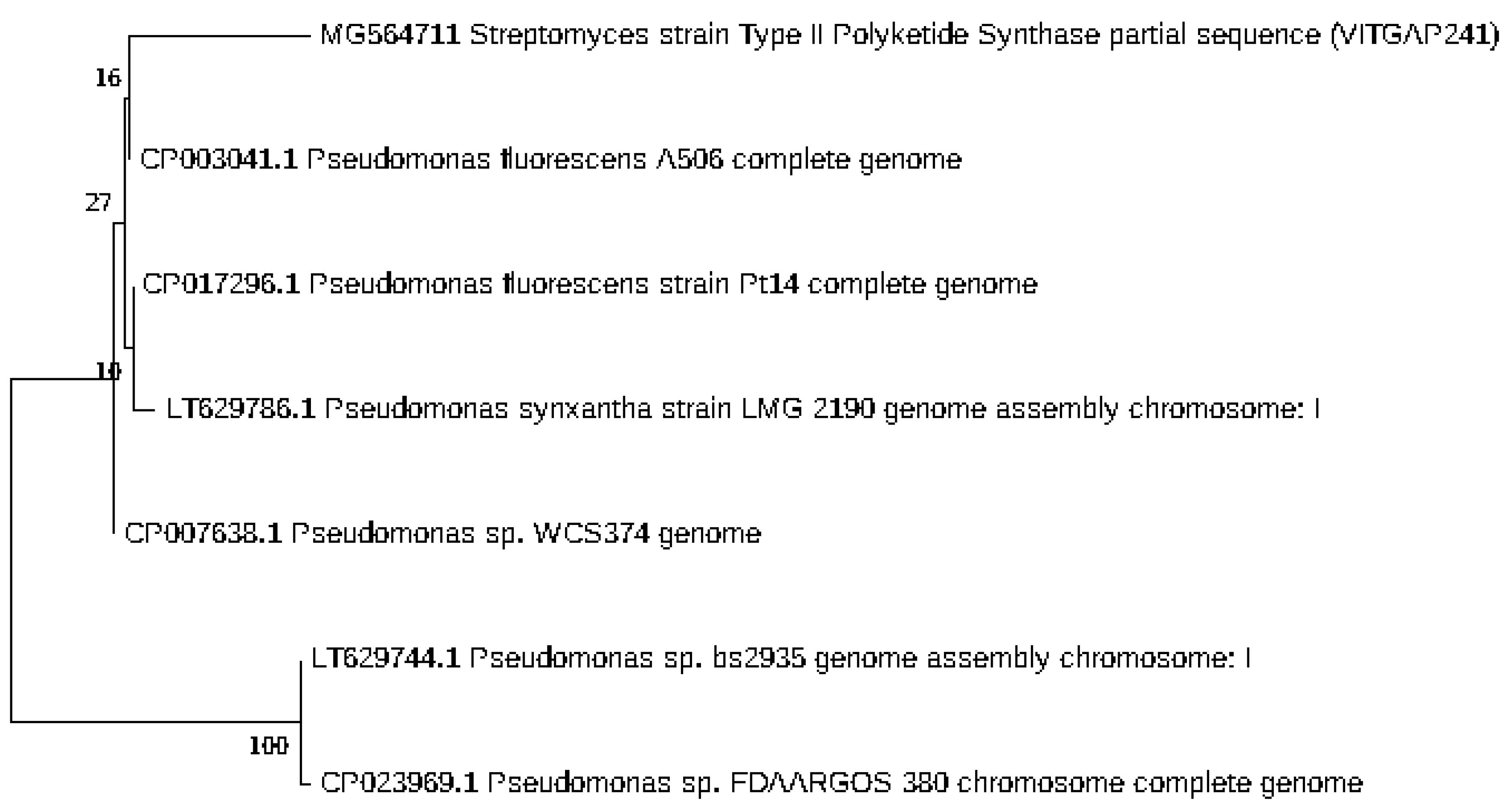 Marinedrugs 16 00060 g007